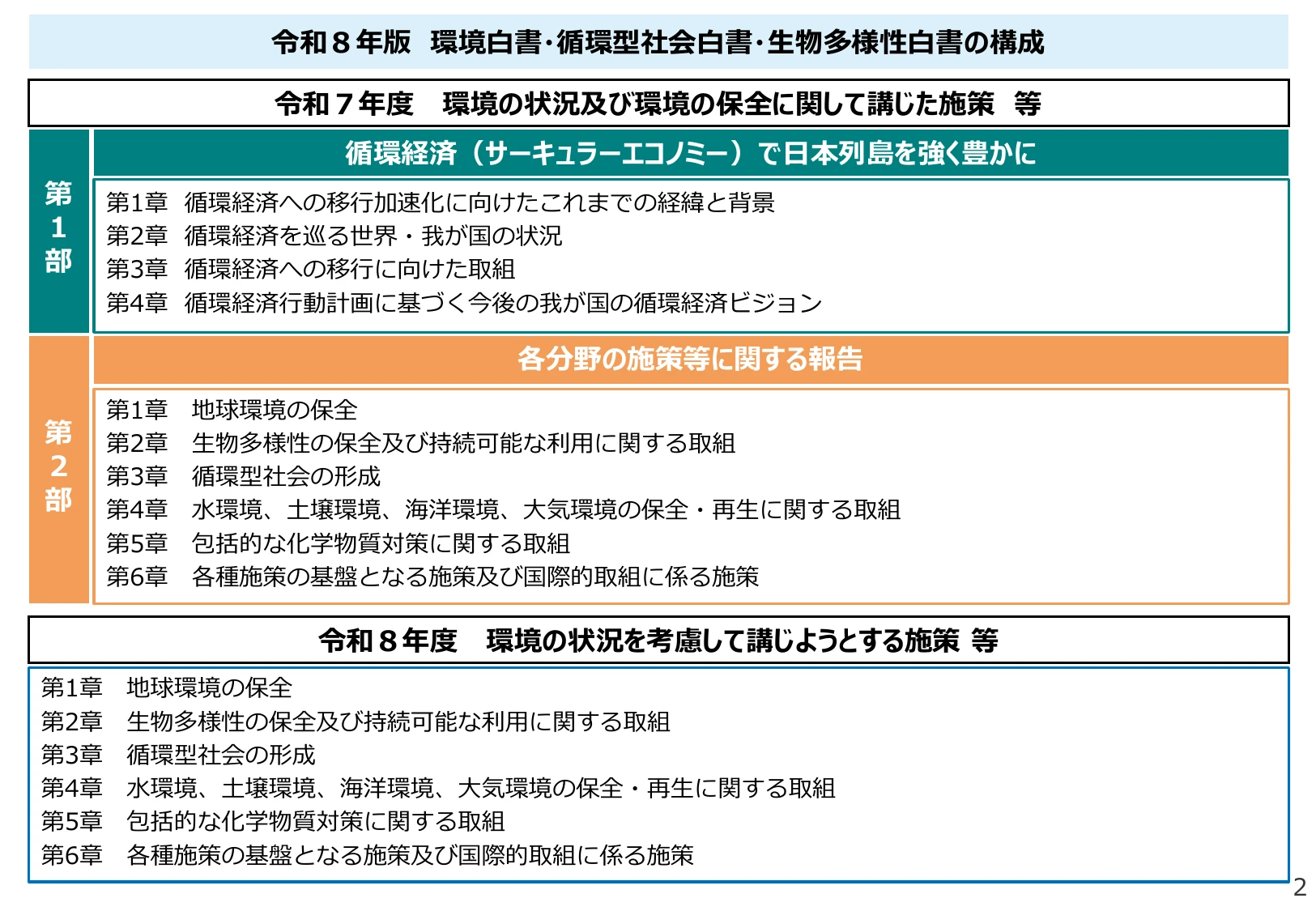 p.3