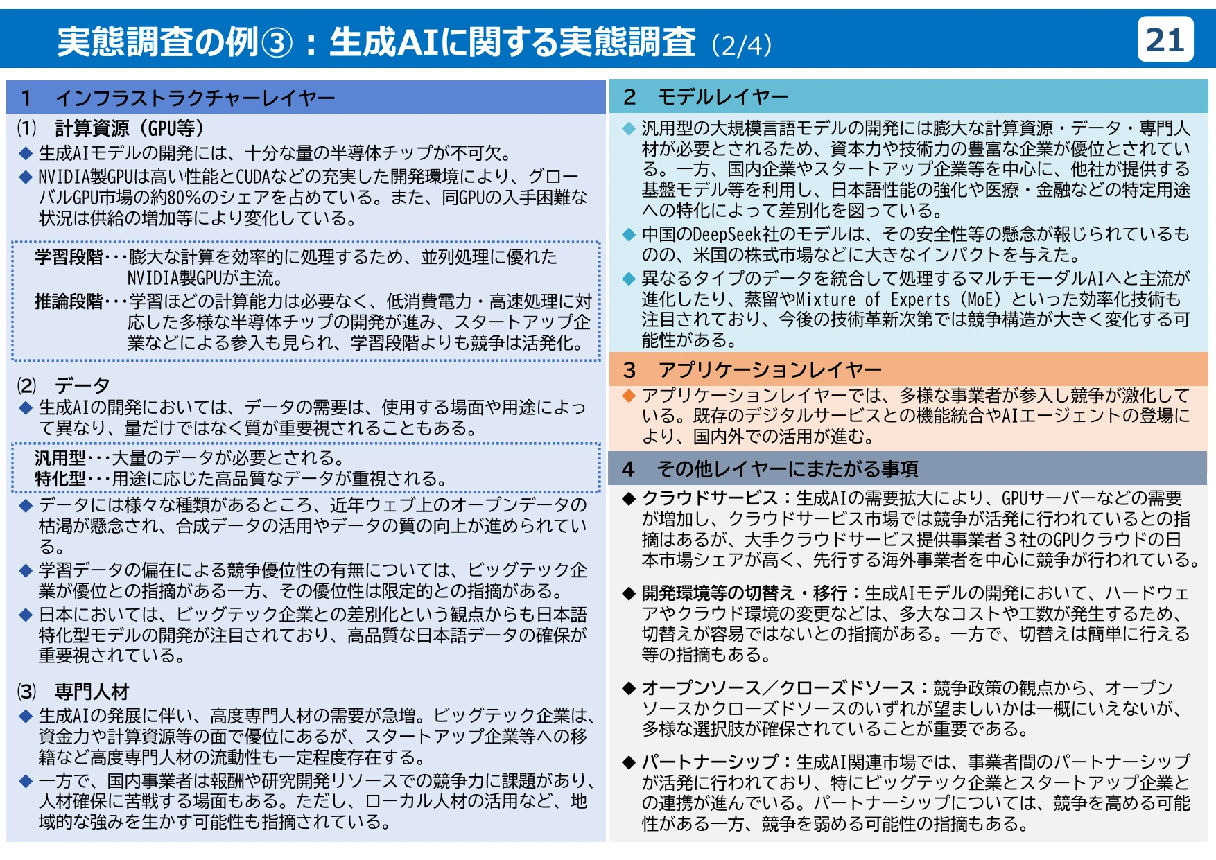 公正取引委員会のデジタル分野の取組