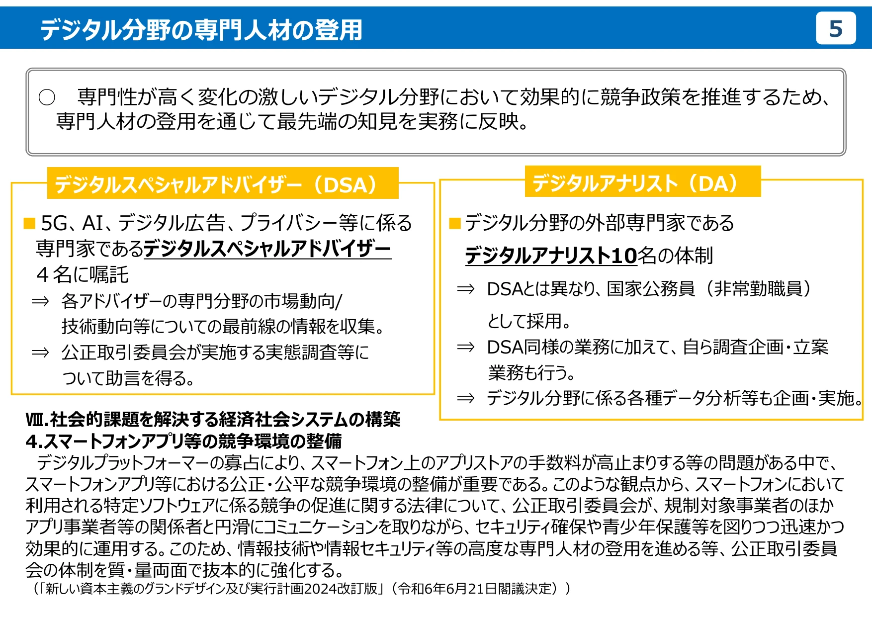 公正取引委員会のデジタル分野の取組