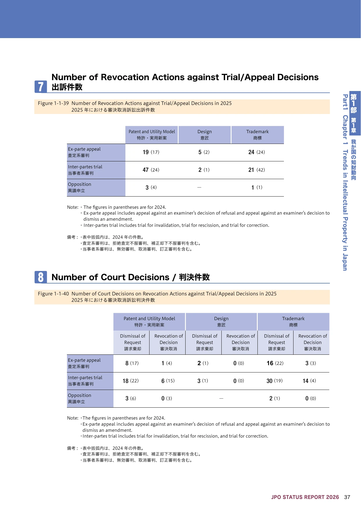 p.26