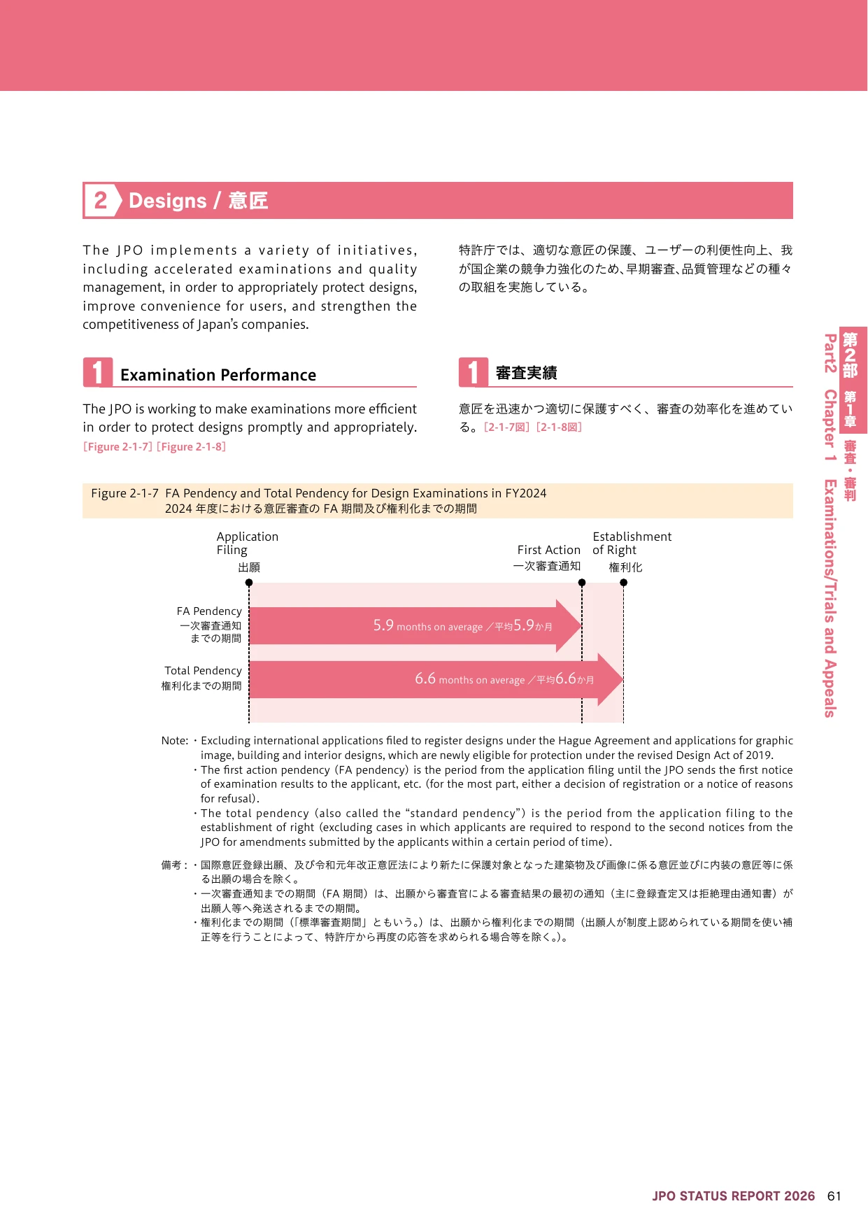 p.14