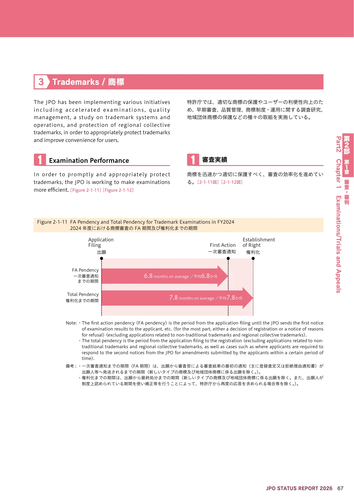 p.20