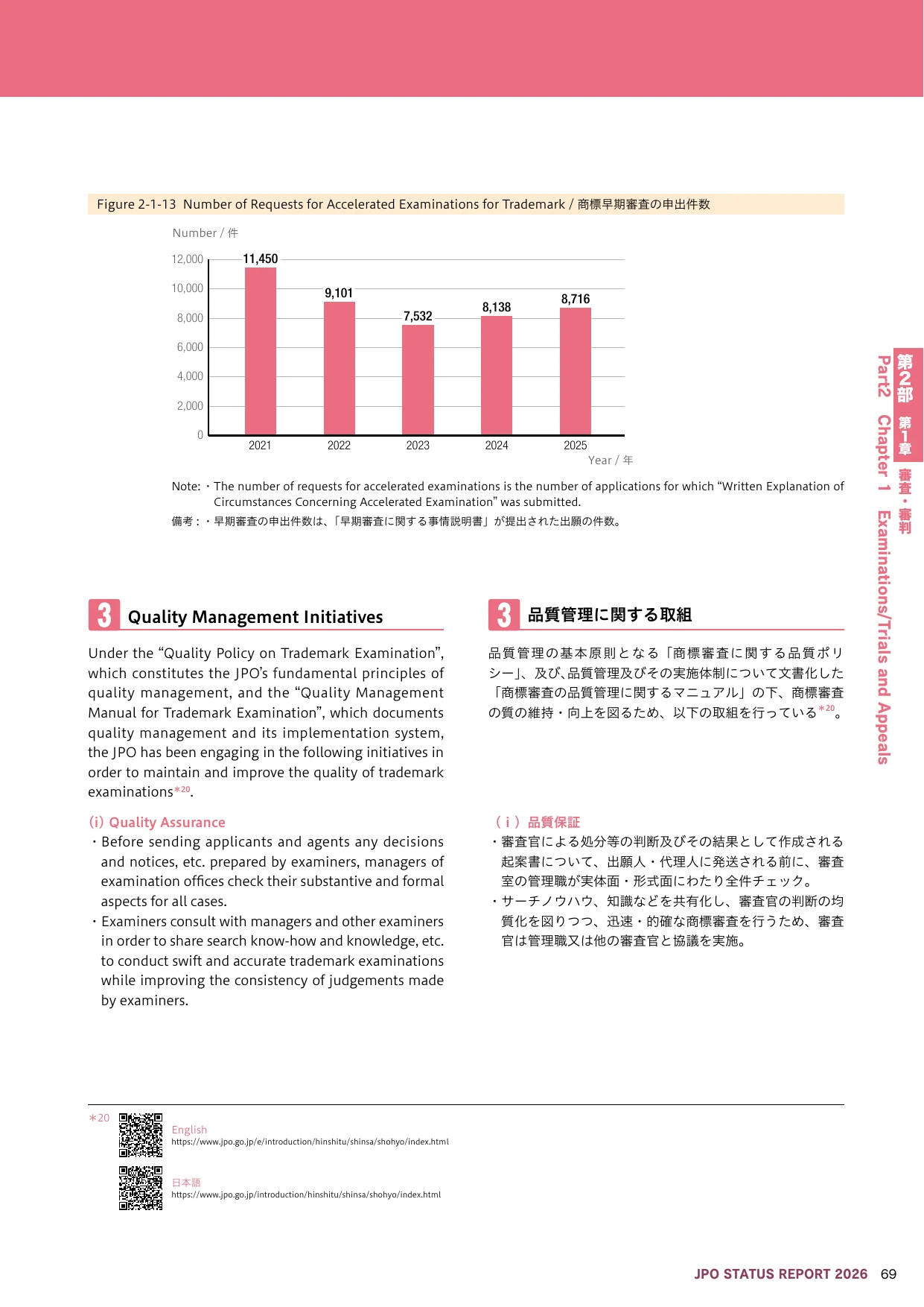 p.22