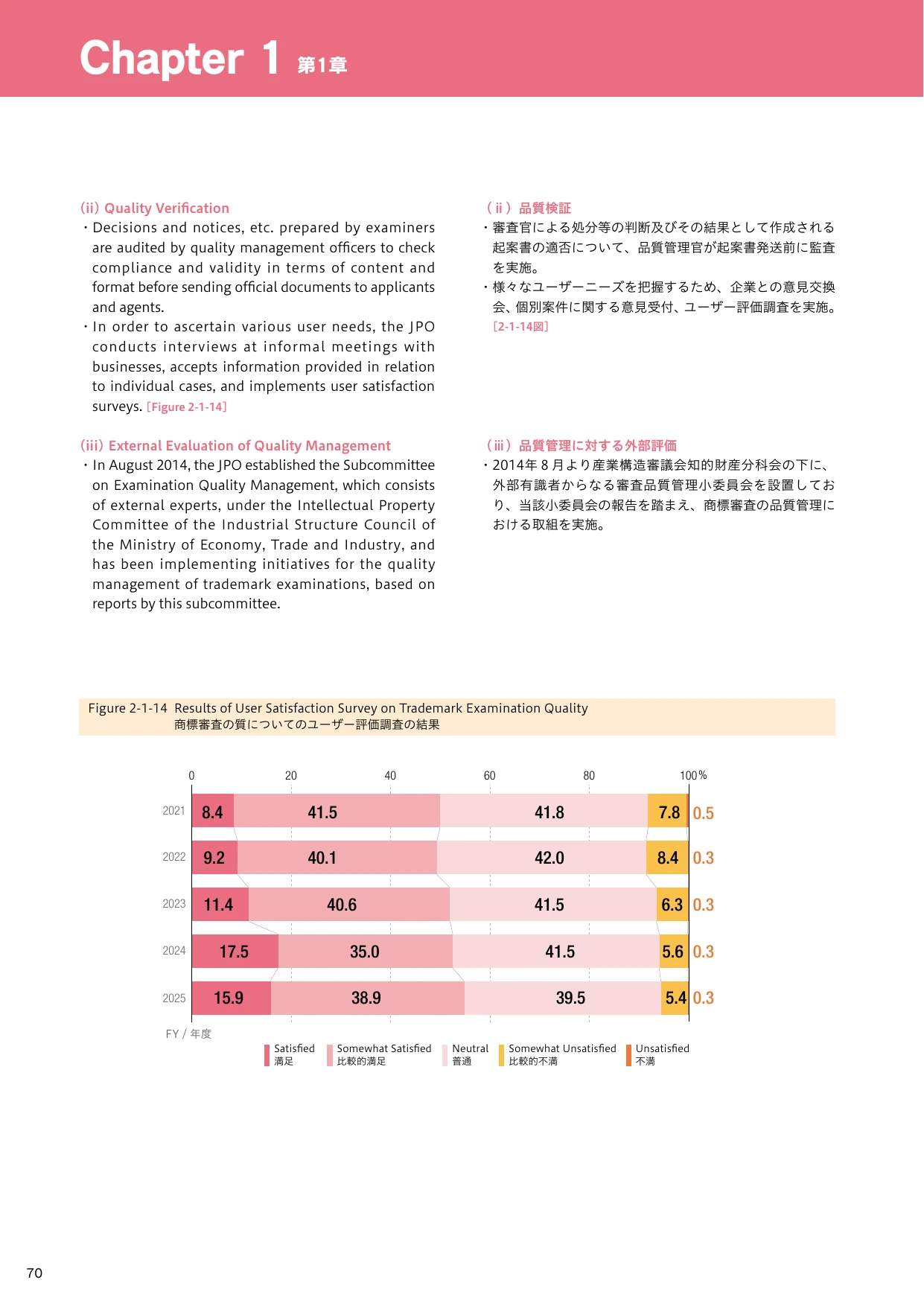 p.23