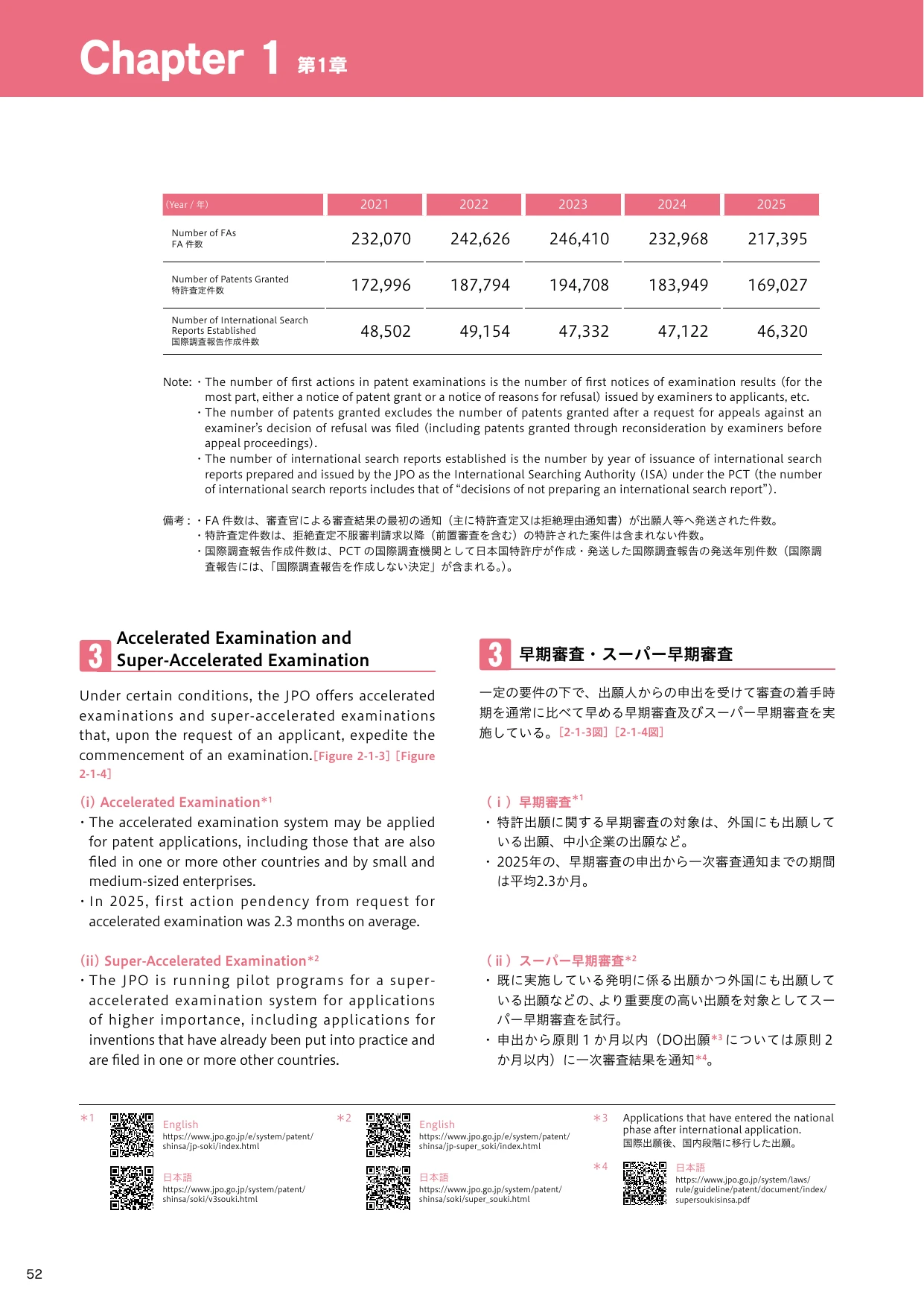 p.5