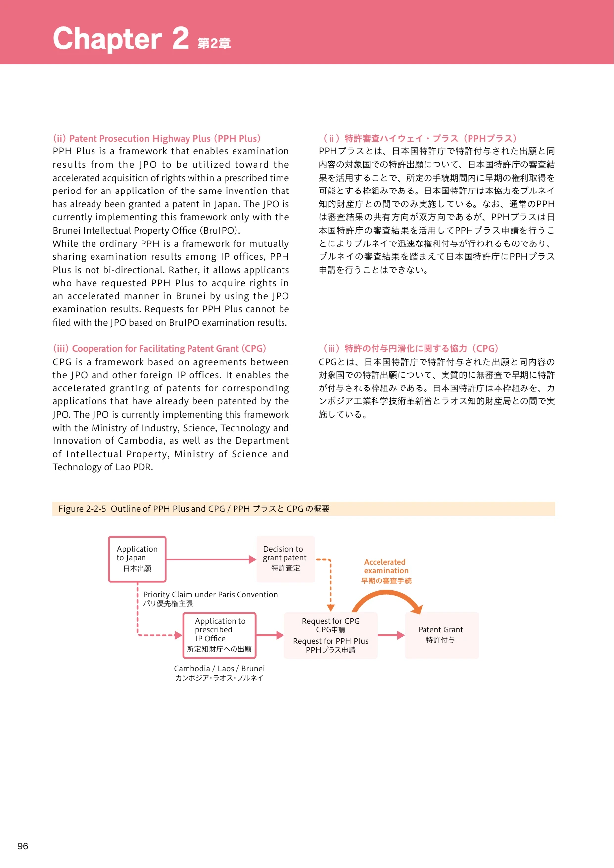 p.19