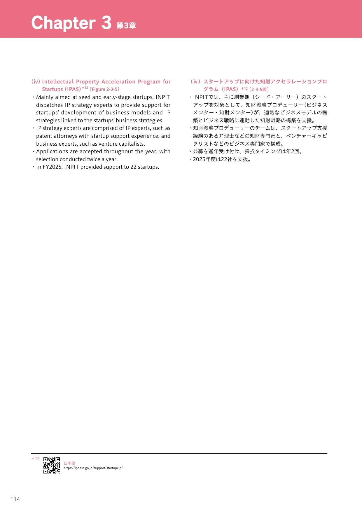 2025年度にIPASによって支援されたスタートアップ企業の数