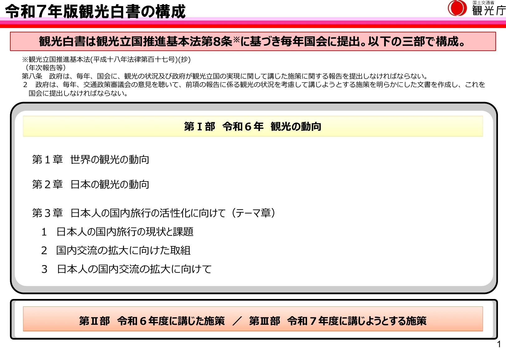 p.2