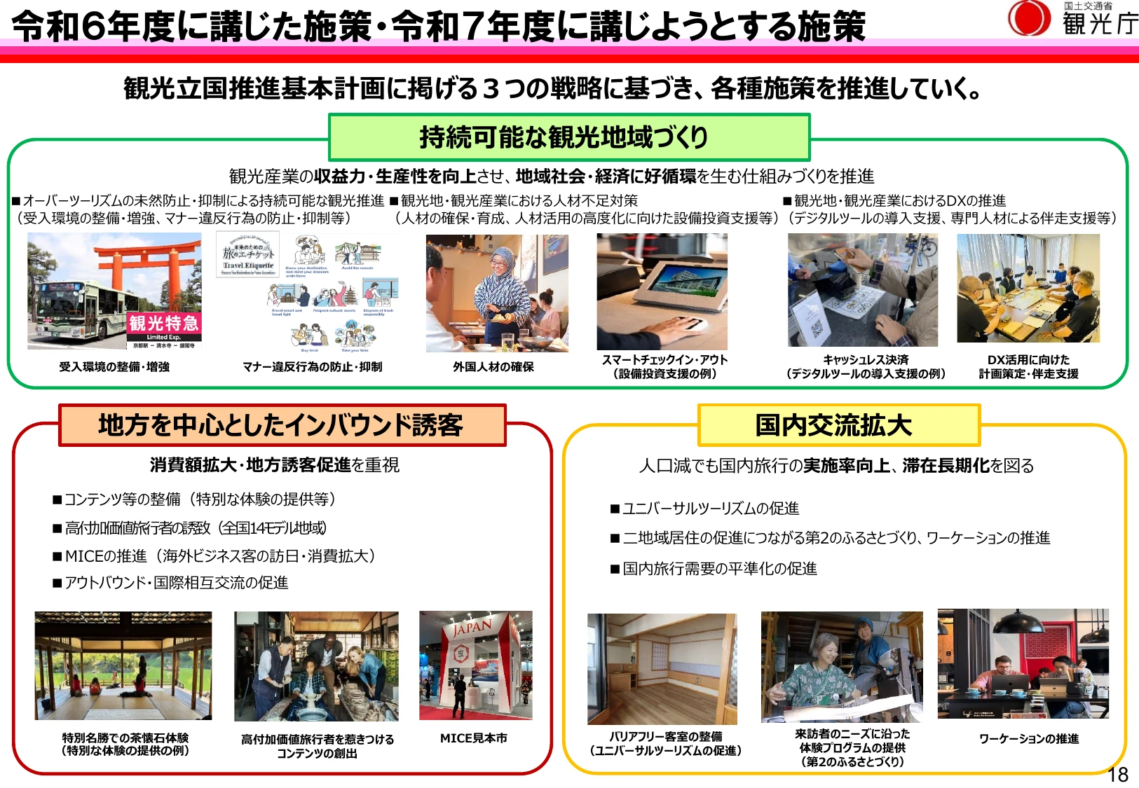 令和6年度に講じた施策・令和7年度に講じようとする施策