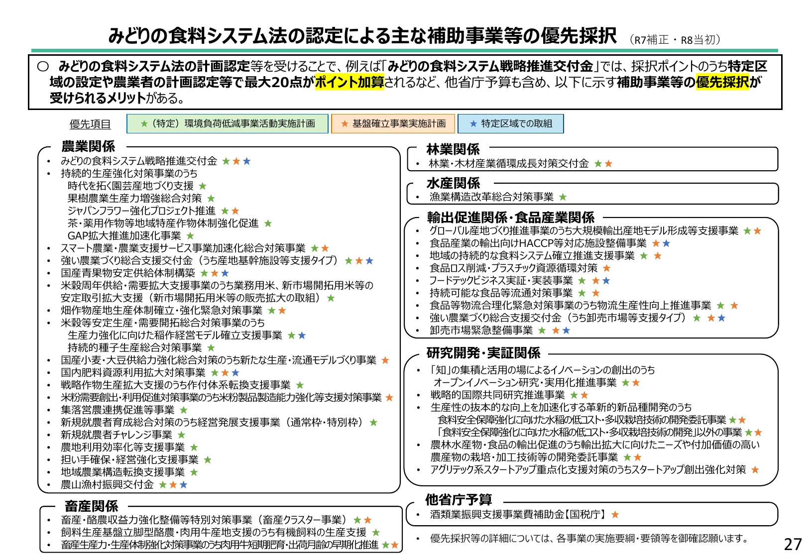 p.27