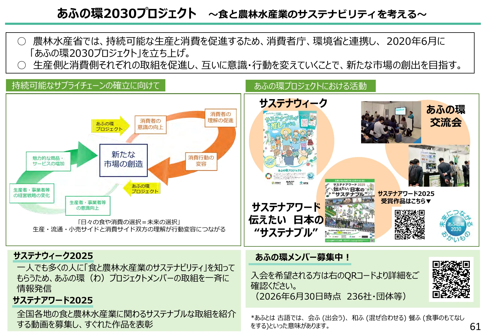 あふの環2030プロジェクト ～食と農林水産業のサステナビリティを考える～