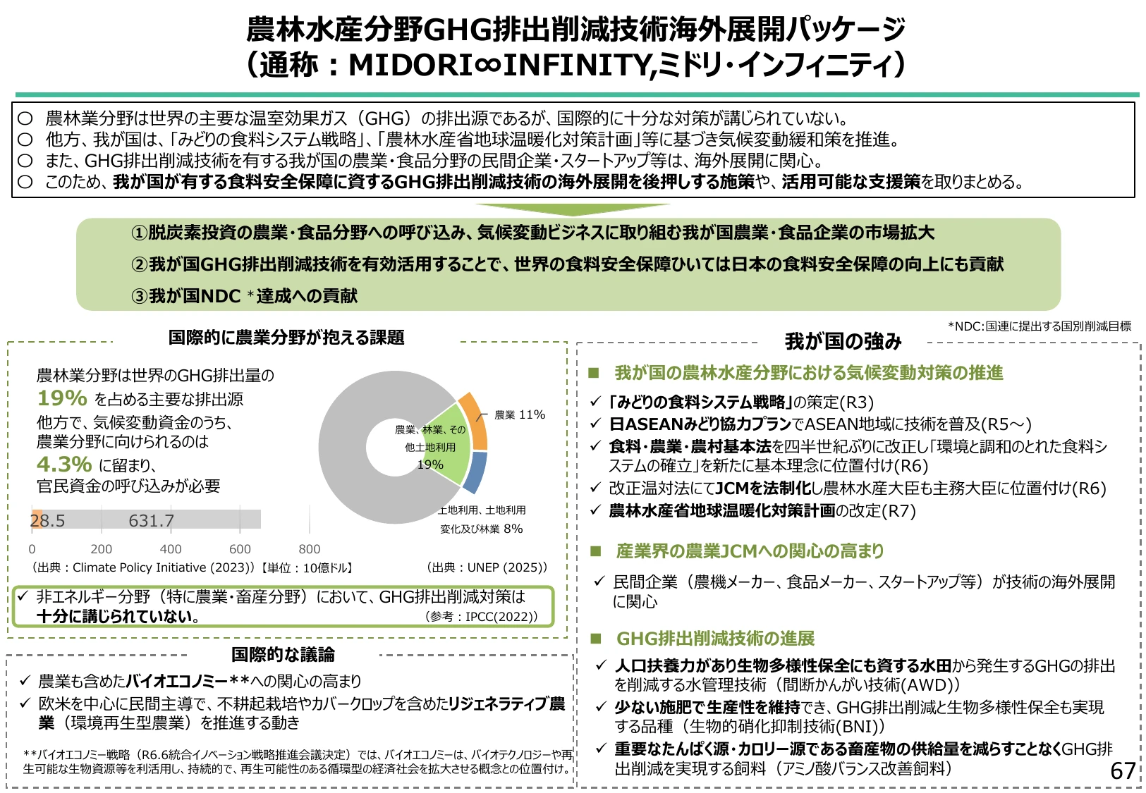 p.67