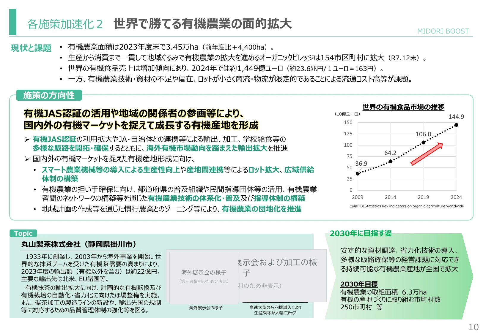 p.11