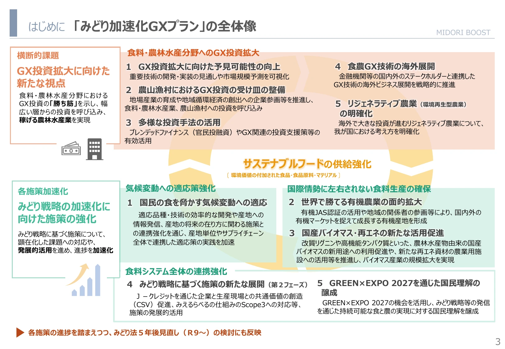 p.4