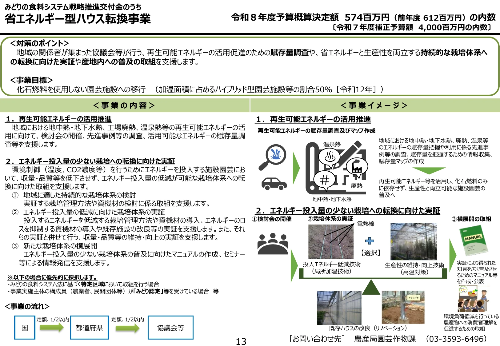 省エネルギー型ハウス転換事業