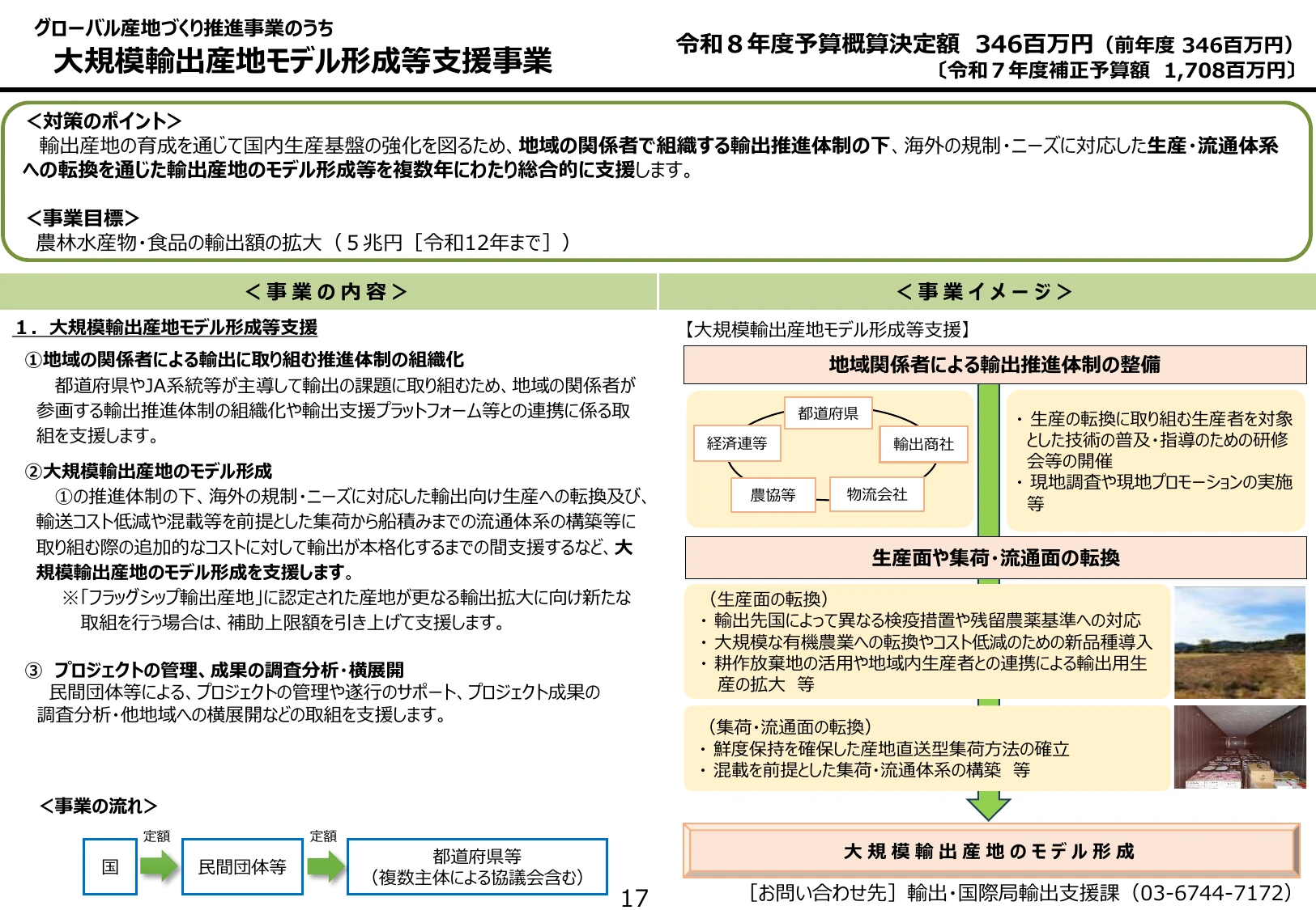 p.21