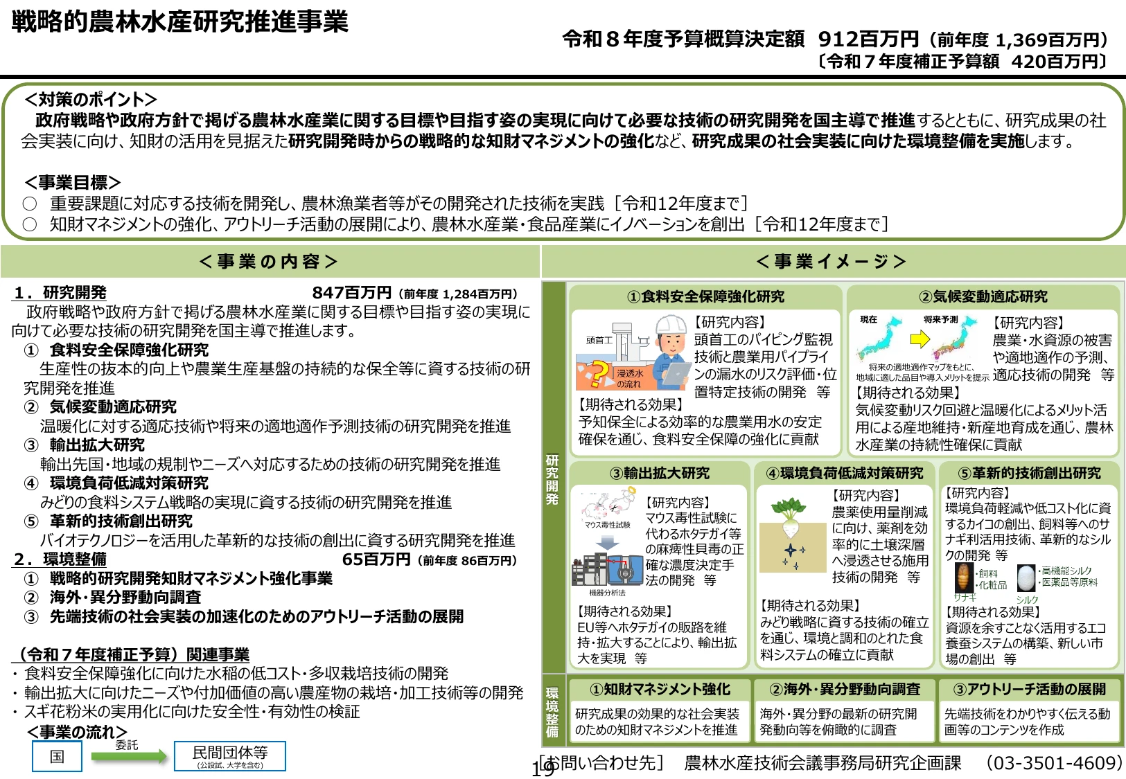 戦略的農林水産研究推進事業