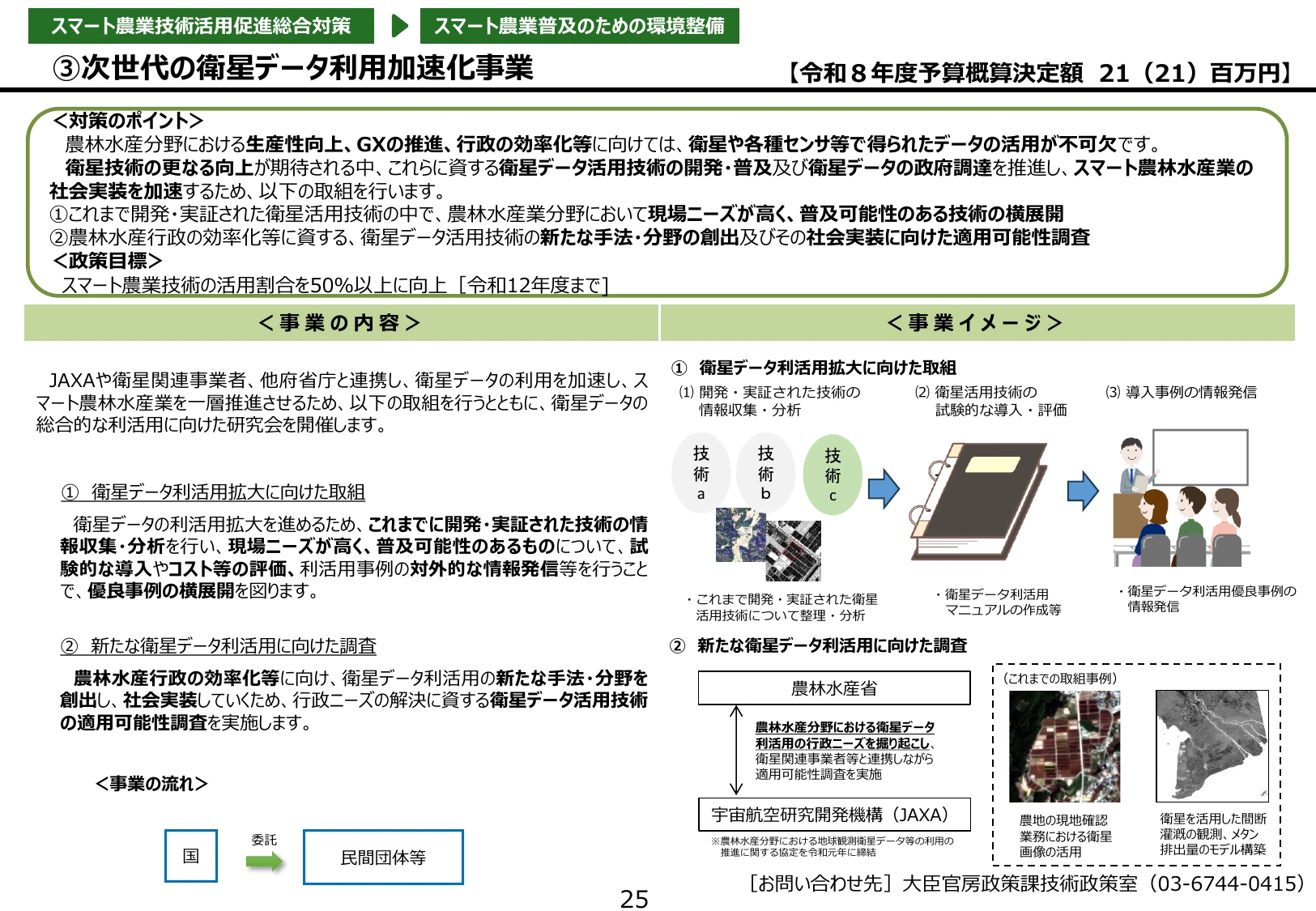 p.29