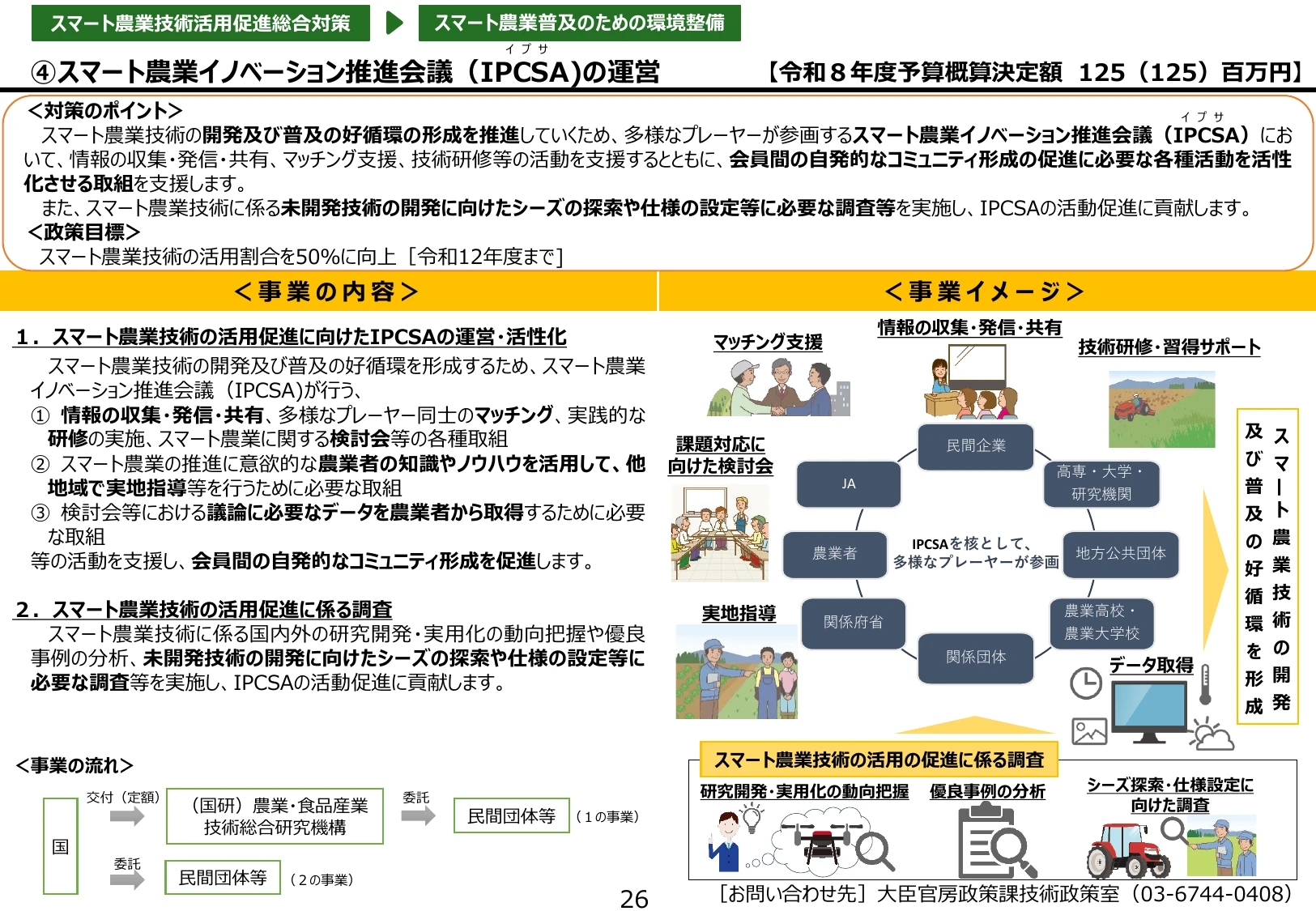 ④スマート農業イノベーション推進会議（IPCSA）の運営
