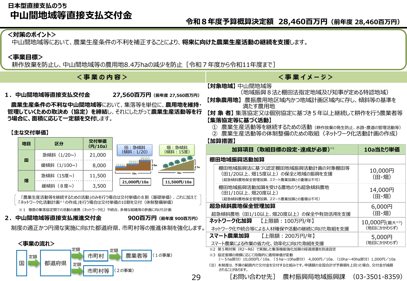 p.33