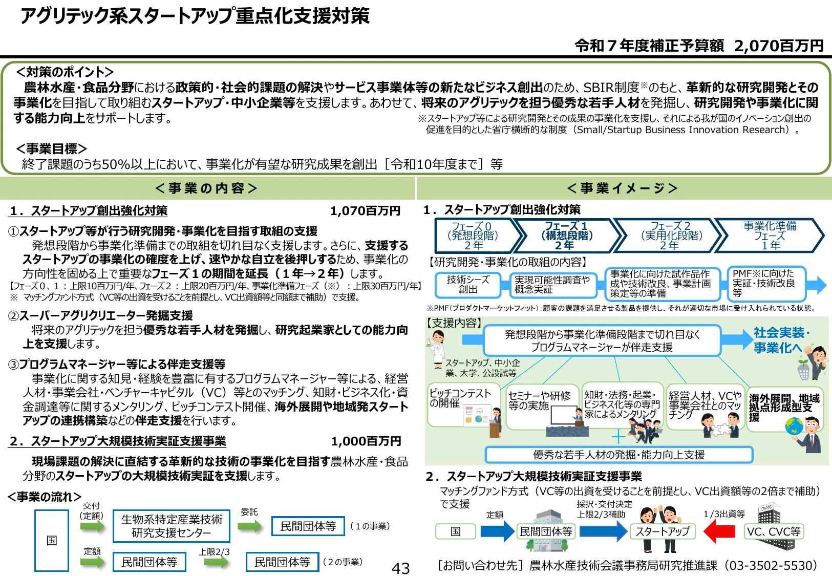 アグリテック系スタートアップ重点化支援対策
