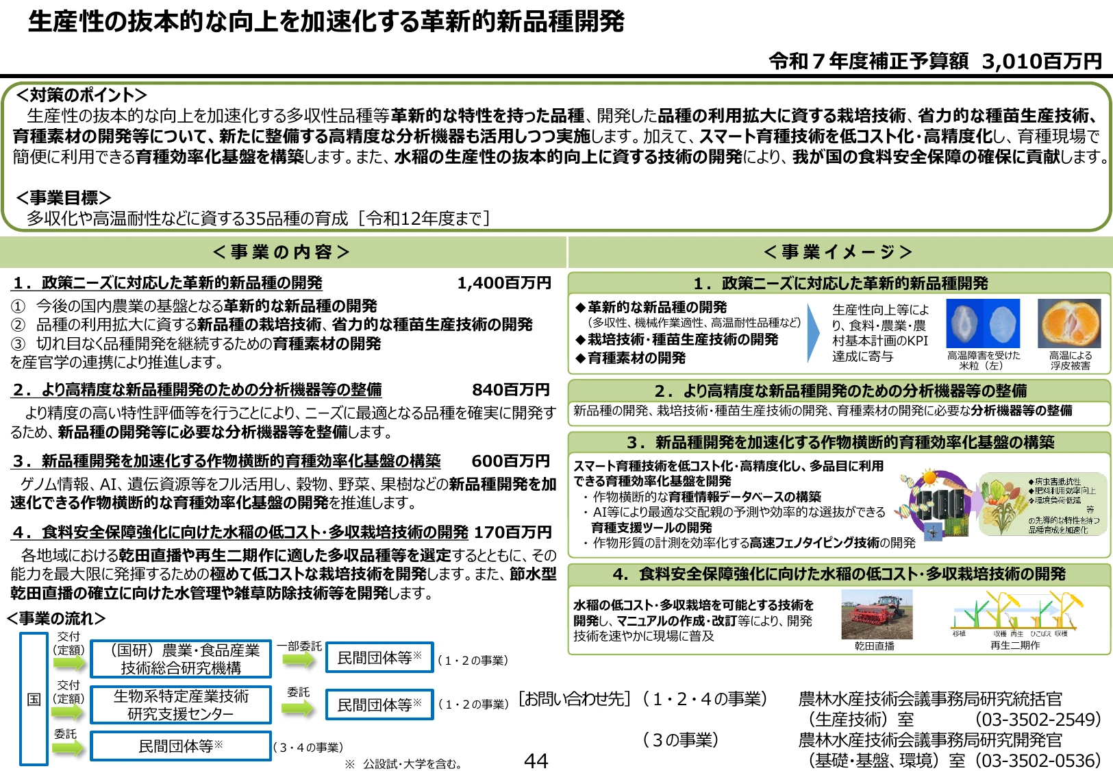 食料安全保障強化に向けた水稲の低コスト・多収栽培技術の開発 予算額