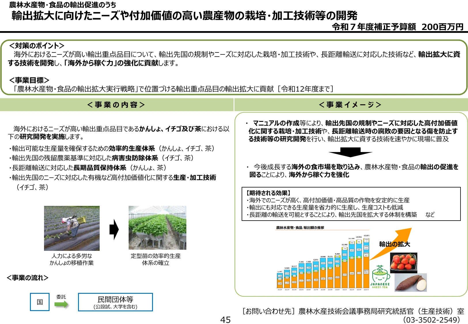 輸出拡大に向けたニーズや付加価値の高い農産物の栽培・加工技術等の開発