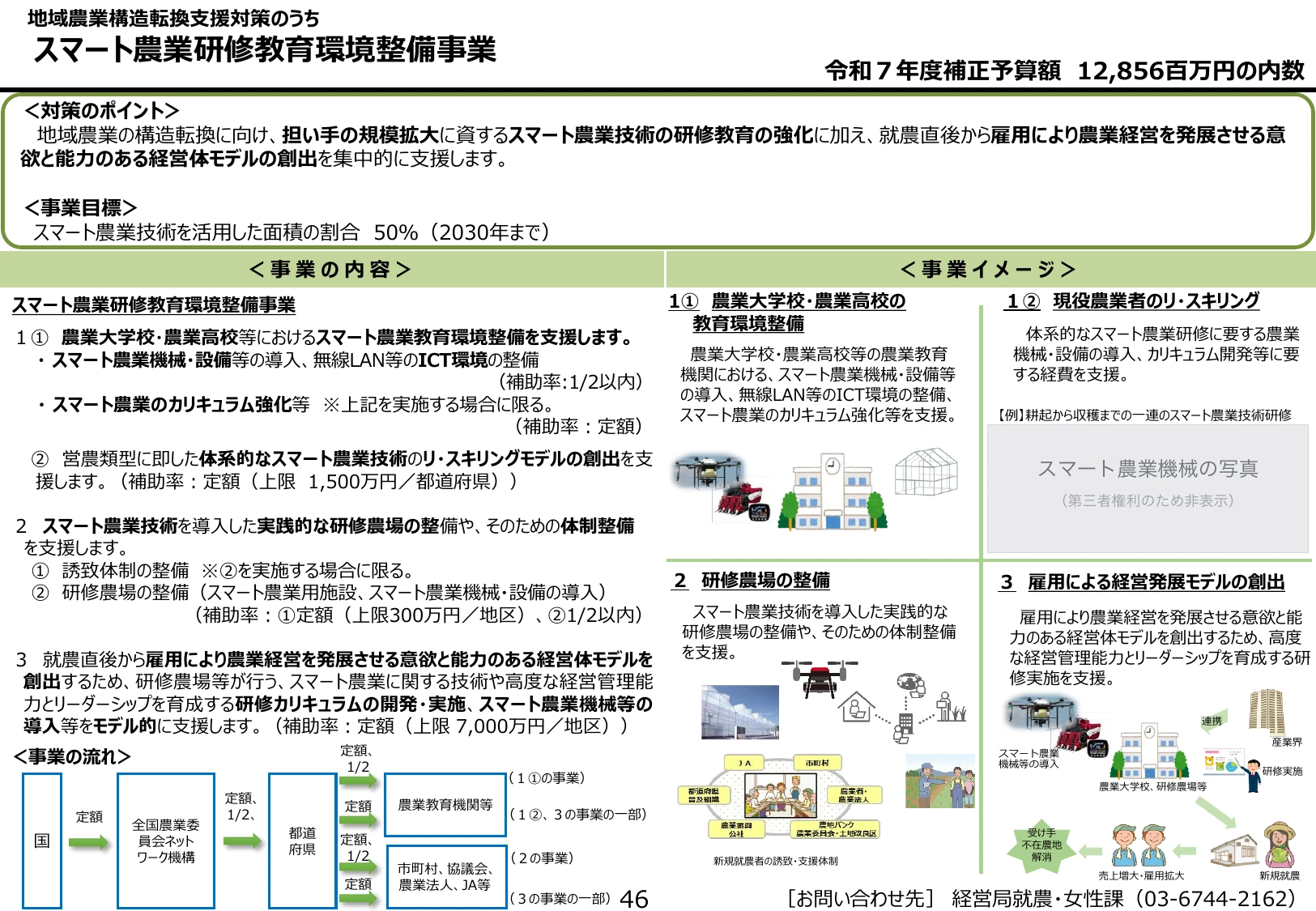 スマート農業研修教育環境整備事業