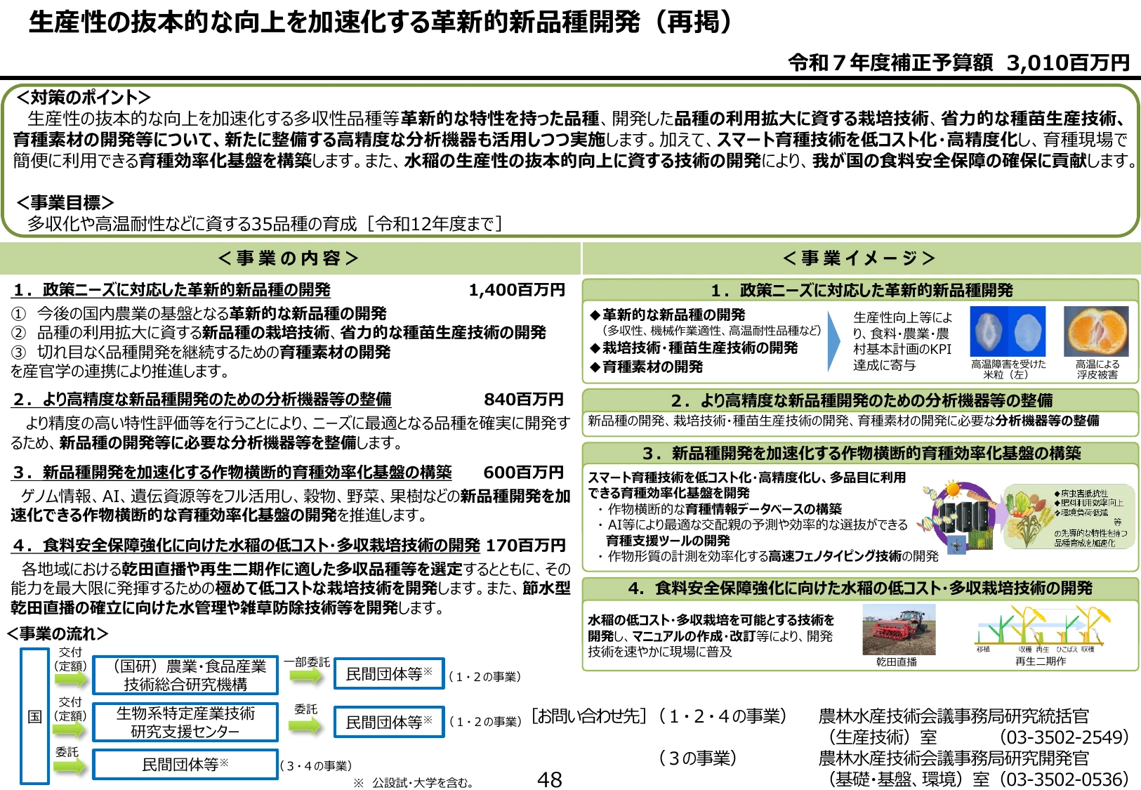 食料安全保障強化に向けた水稲の低コスト・多収栽培技術の開発 予算