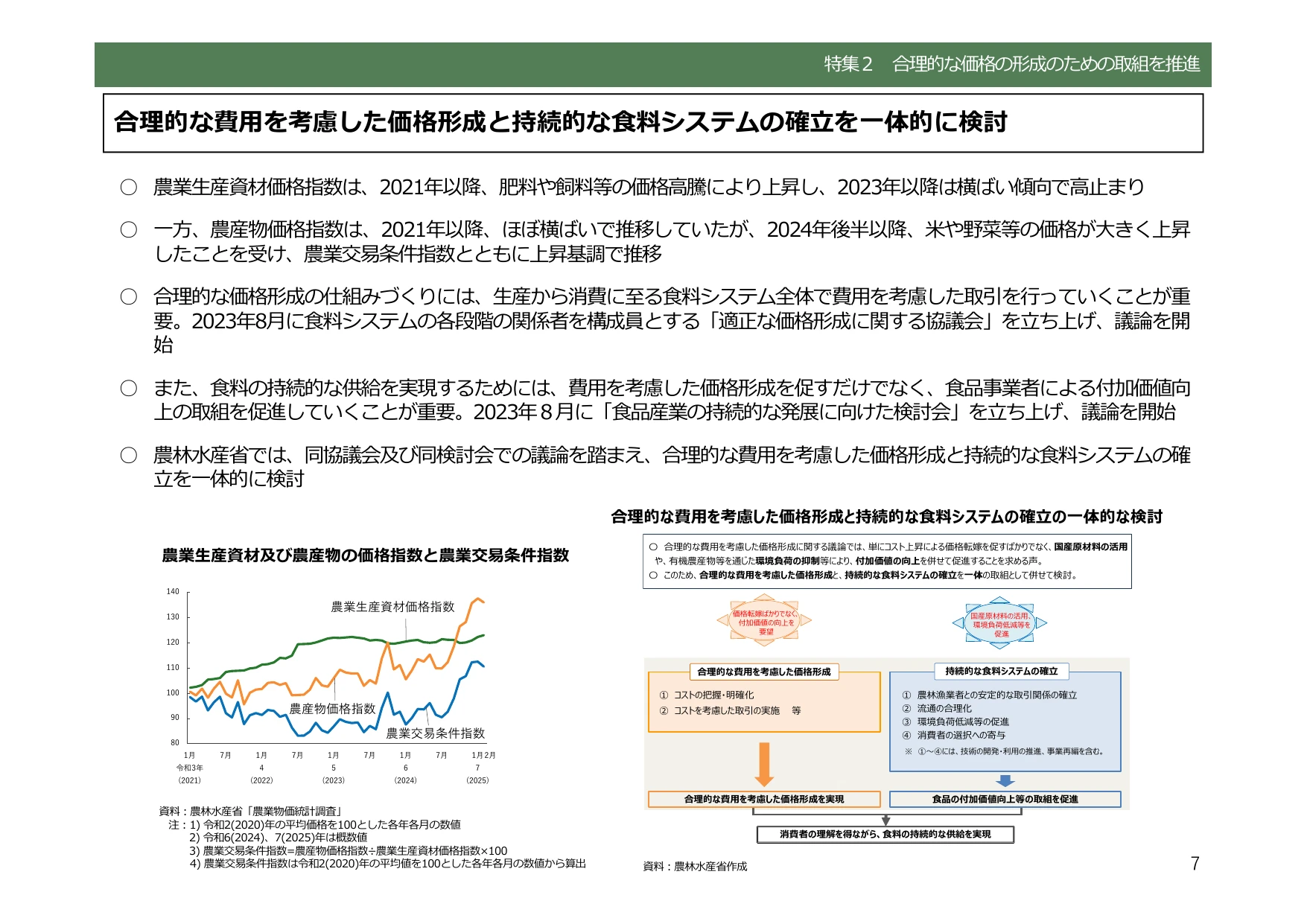 令和6年度 食料・農業・農村白書（概要）