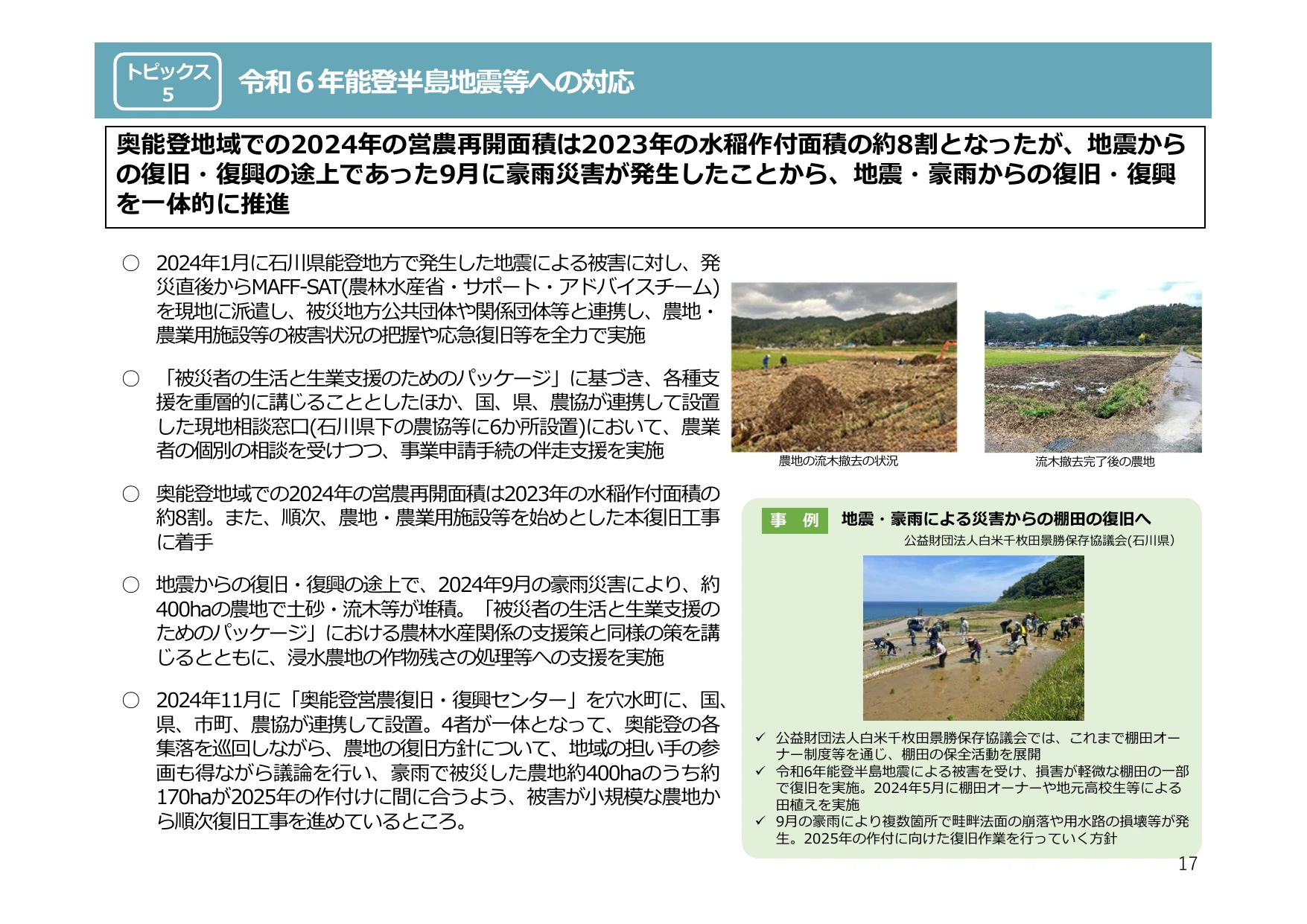 令和6年度 食料・農業・農村白書（概要）