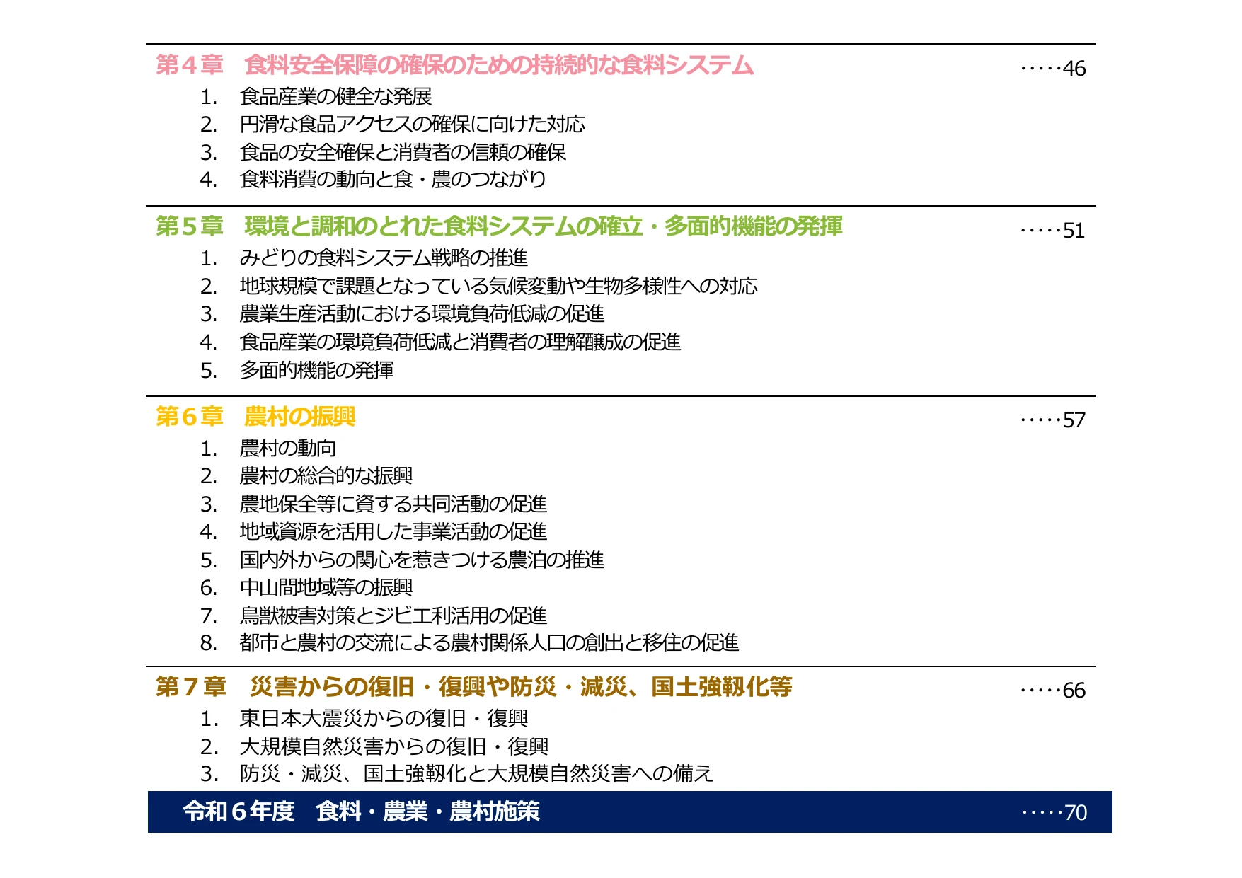 p.4