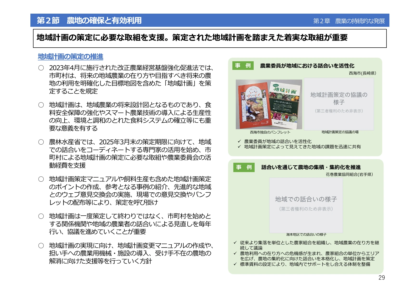 令和6年度 食料・農業・農村白書（概要）