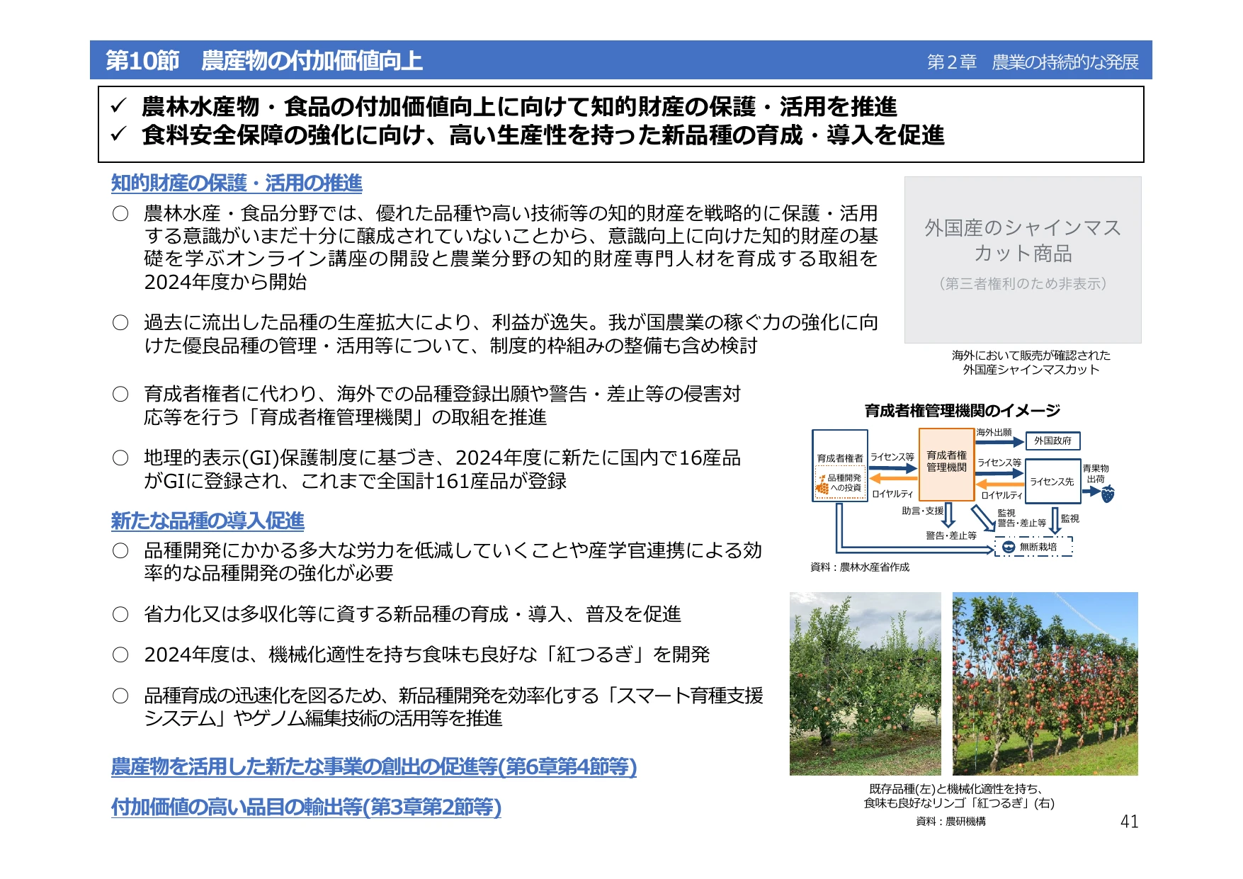 令和6年度 食料・農業・農村白書（概要）