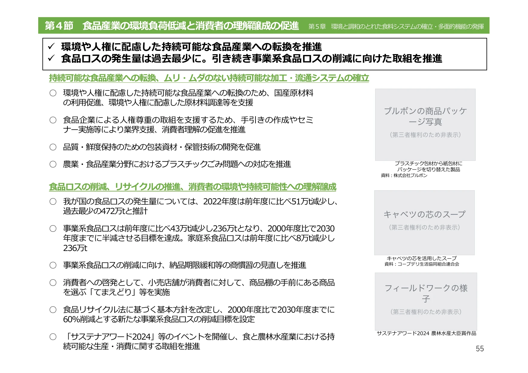 令和6年度 食料・農業・農村白書（概要）