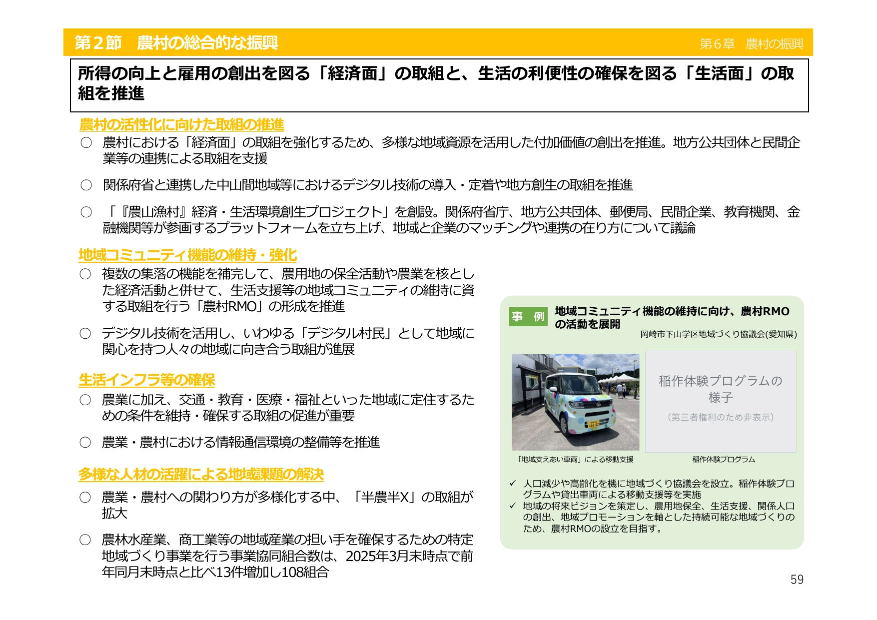 令和6年度 食料・農業・農村白書（概要）