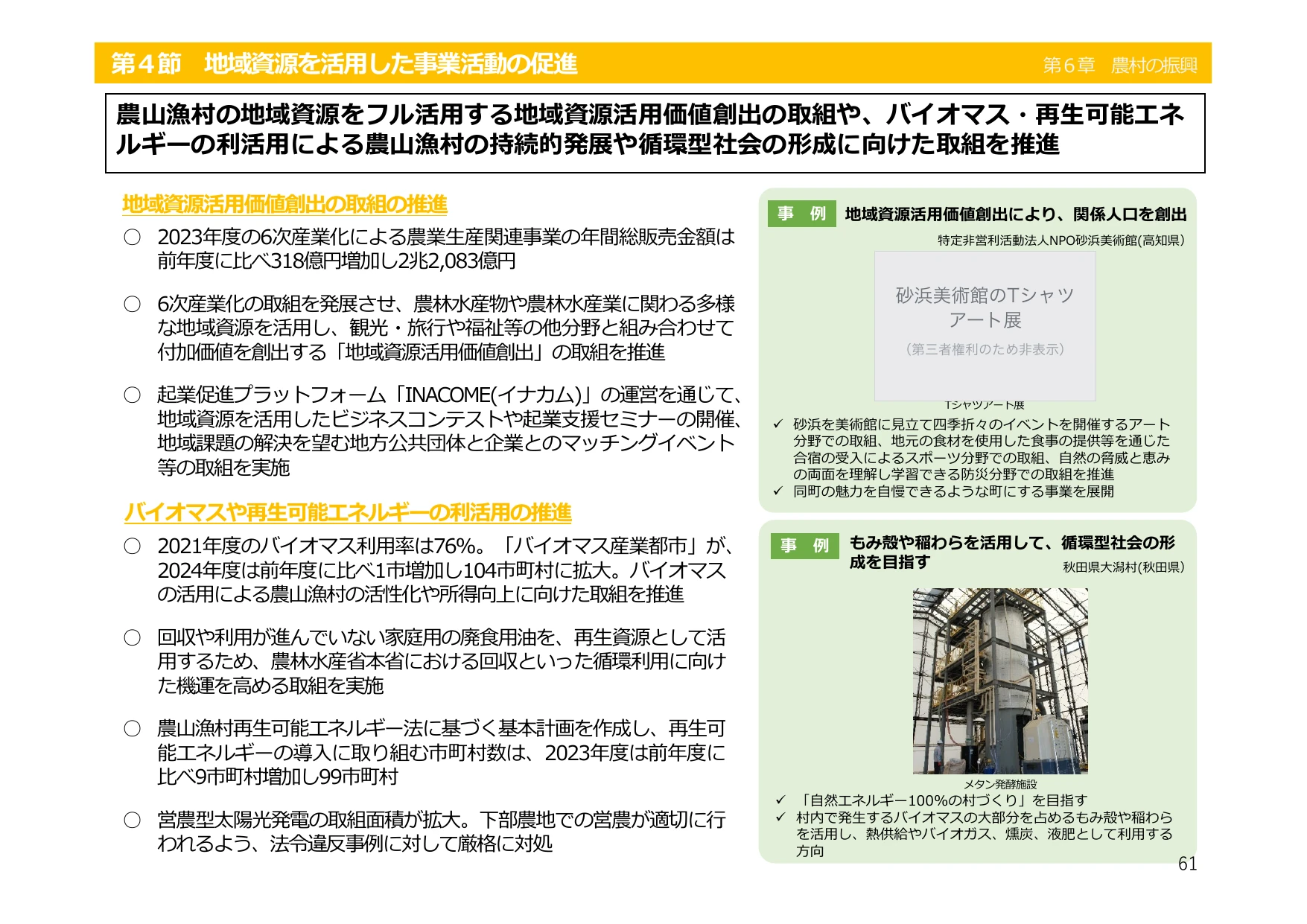 令和6年度 食料・農業・農村白書（概要）