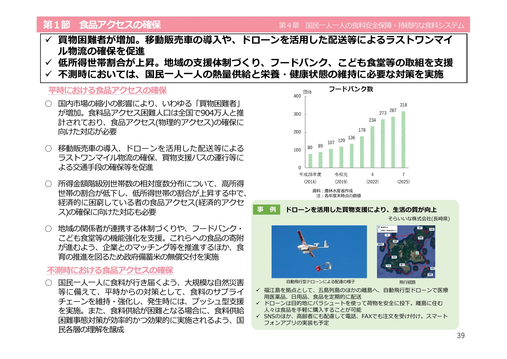 第1節 食品アクセスの確保