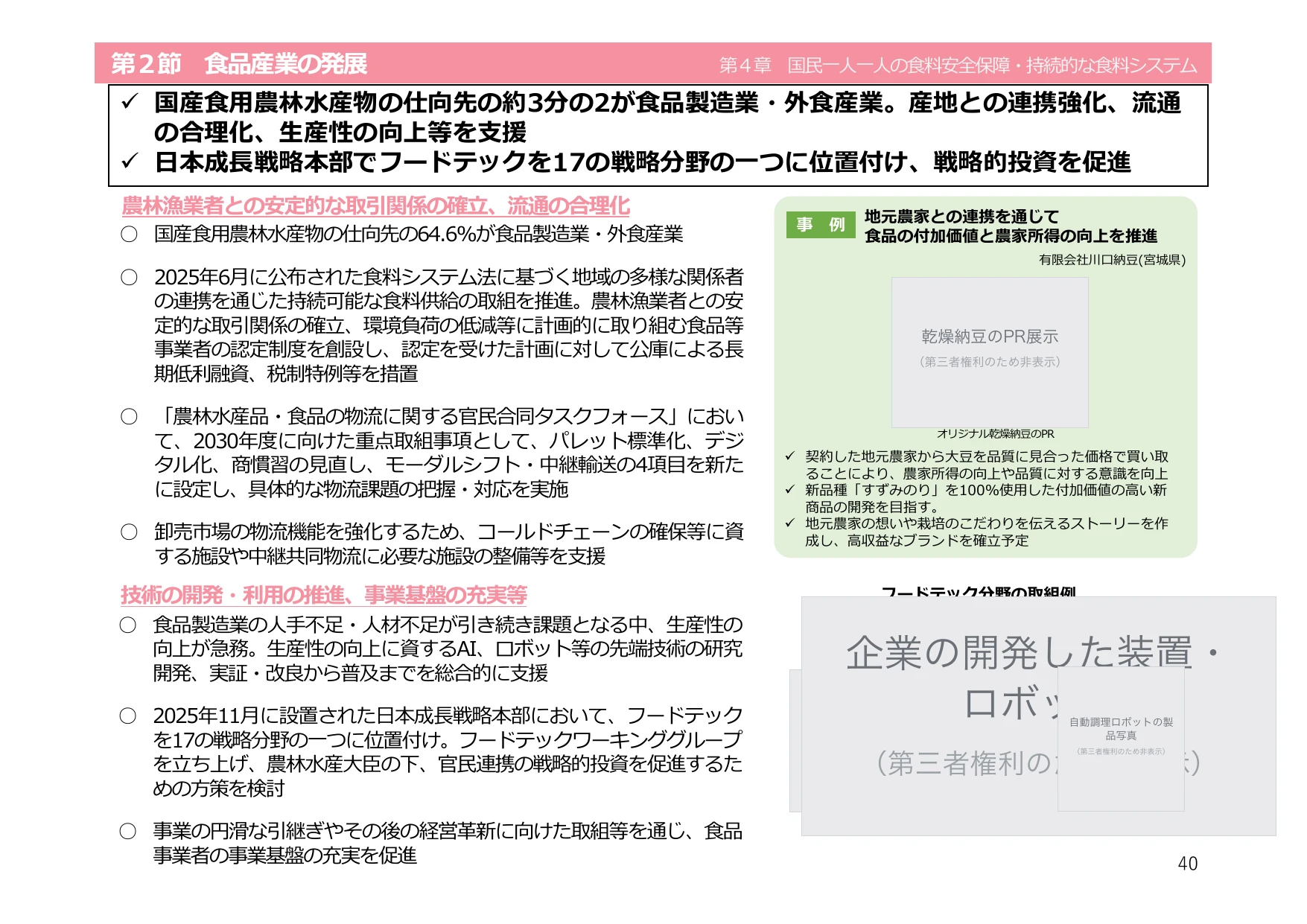 第2節 食品産業の発展