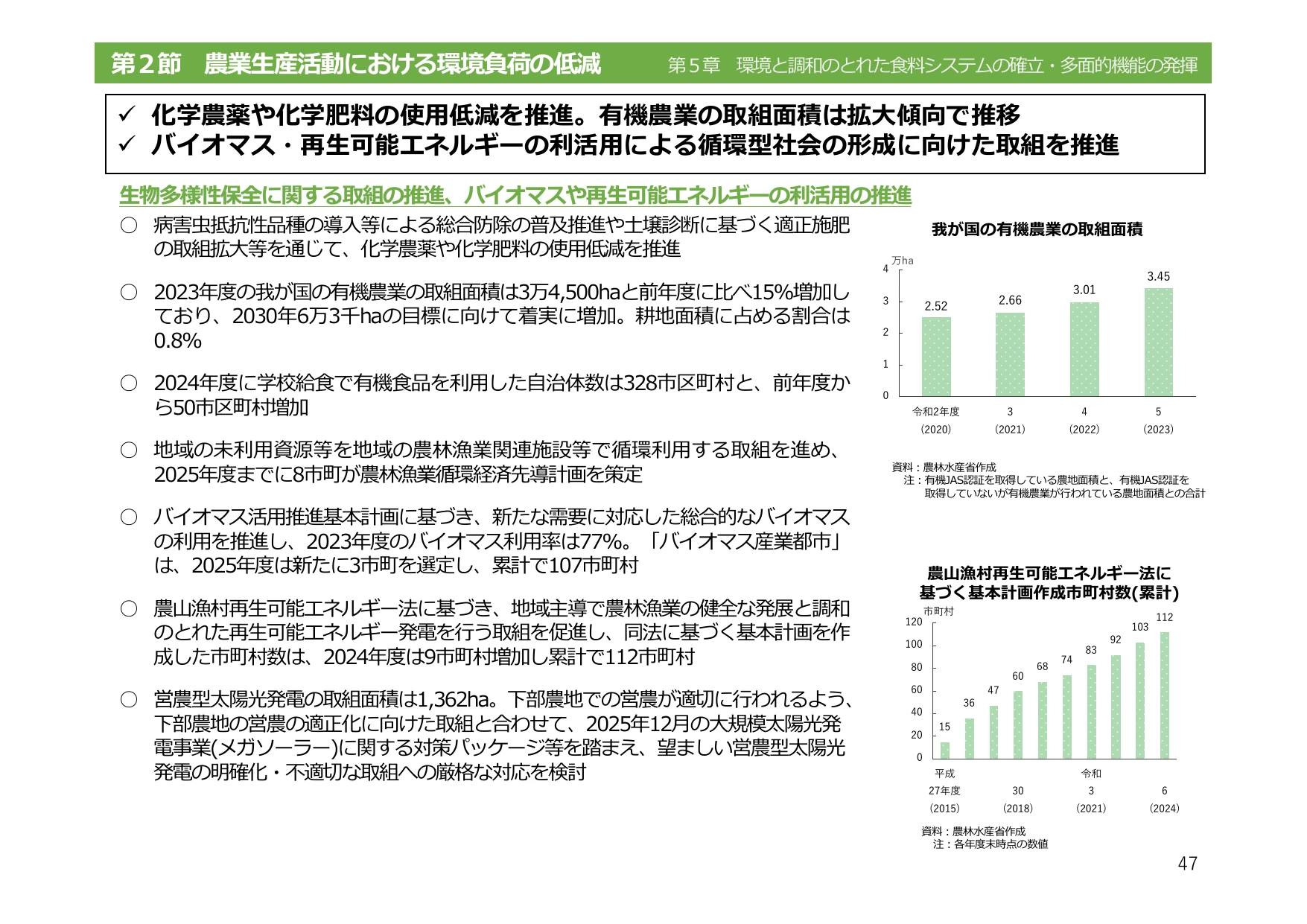 第2節 農業生産活動における環境負荷の低減
