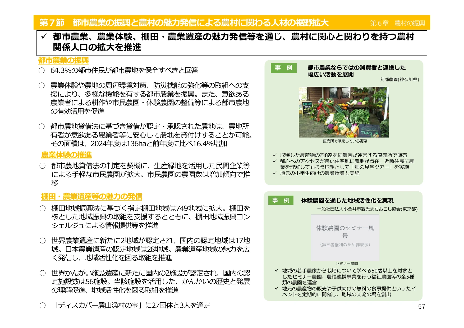 第7節 都市農業の振興と農村の魅力発信による農村に関わる人材の裾野拡大