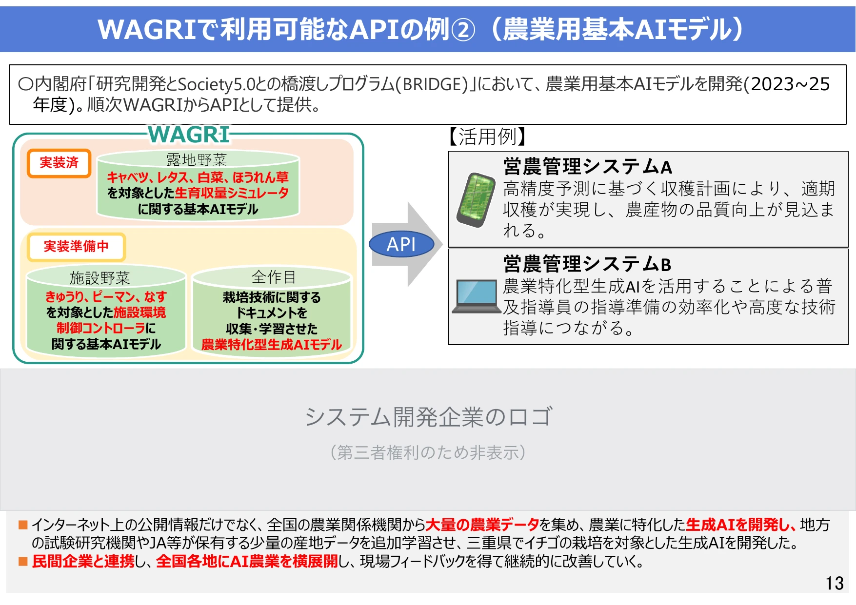 WAGRIで利用可能なAPIの例②（農業用基本AIモデル）