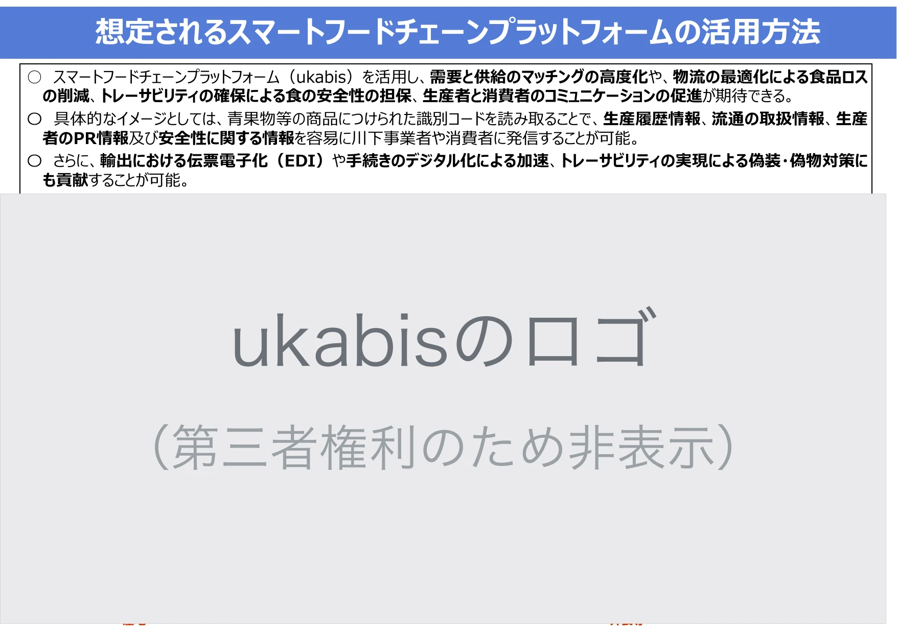 想定されるスマートフードチェーンプラットフォームの活用方法