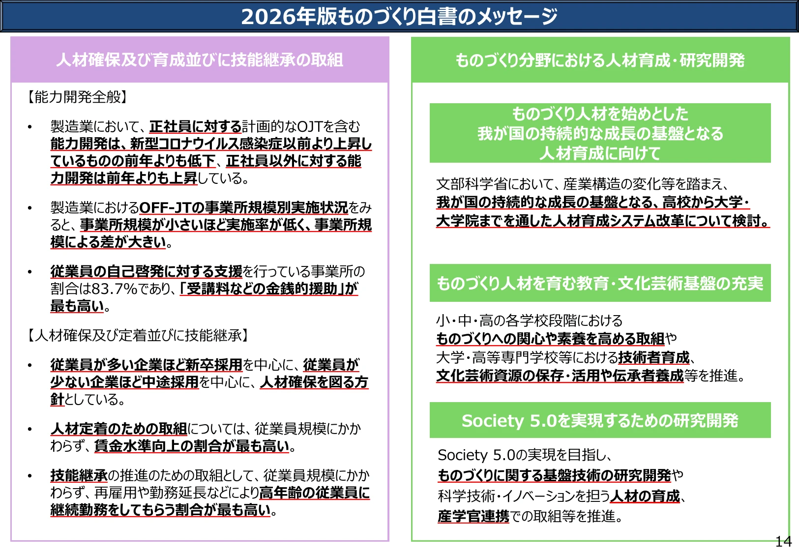 2026年版ものづくり白書のメッセージ