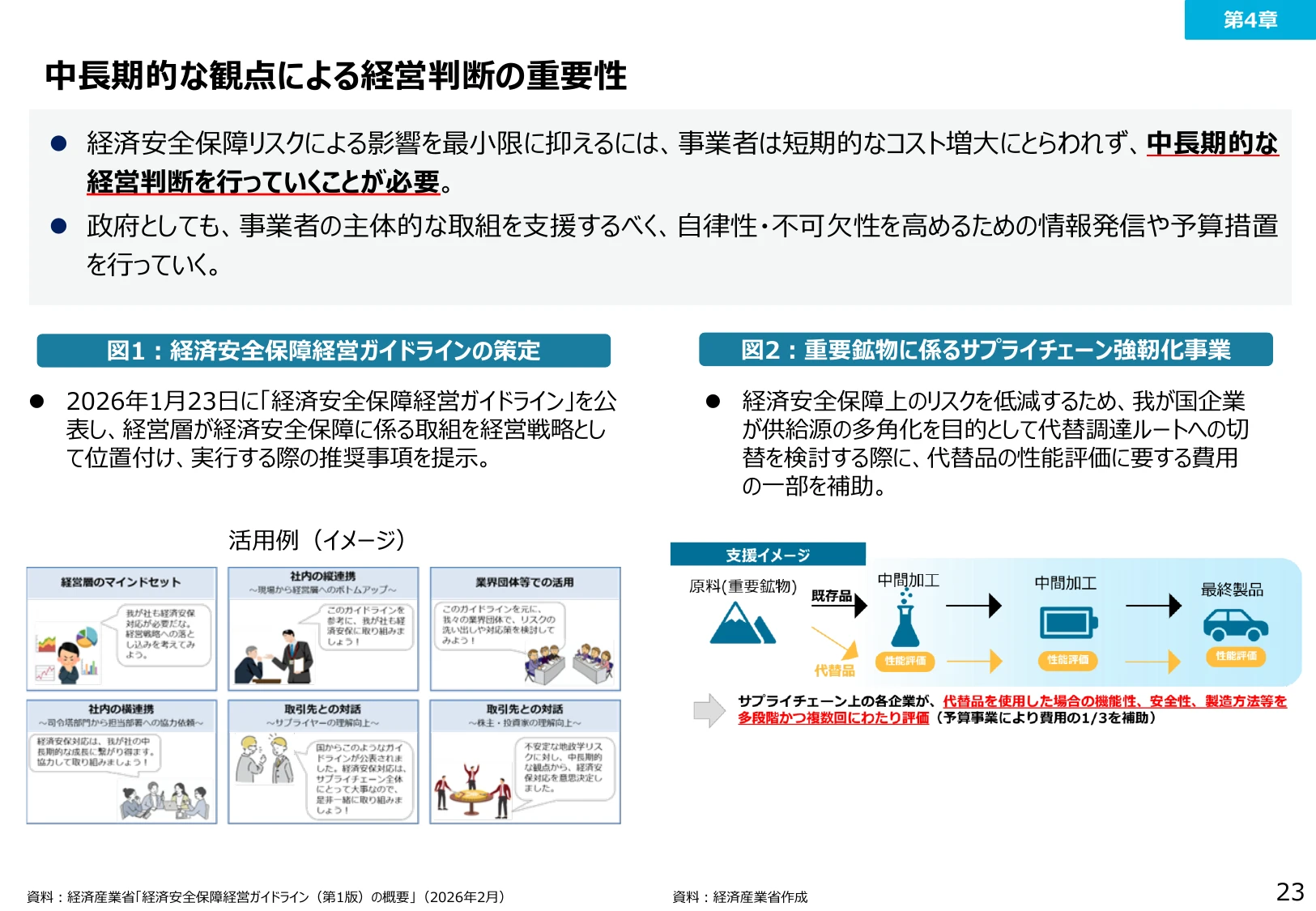 中長期的な観点による経営判断の重要性
