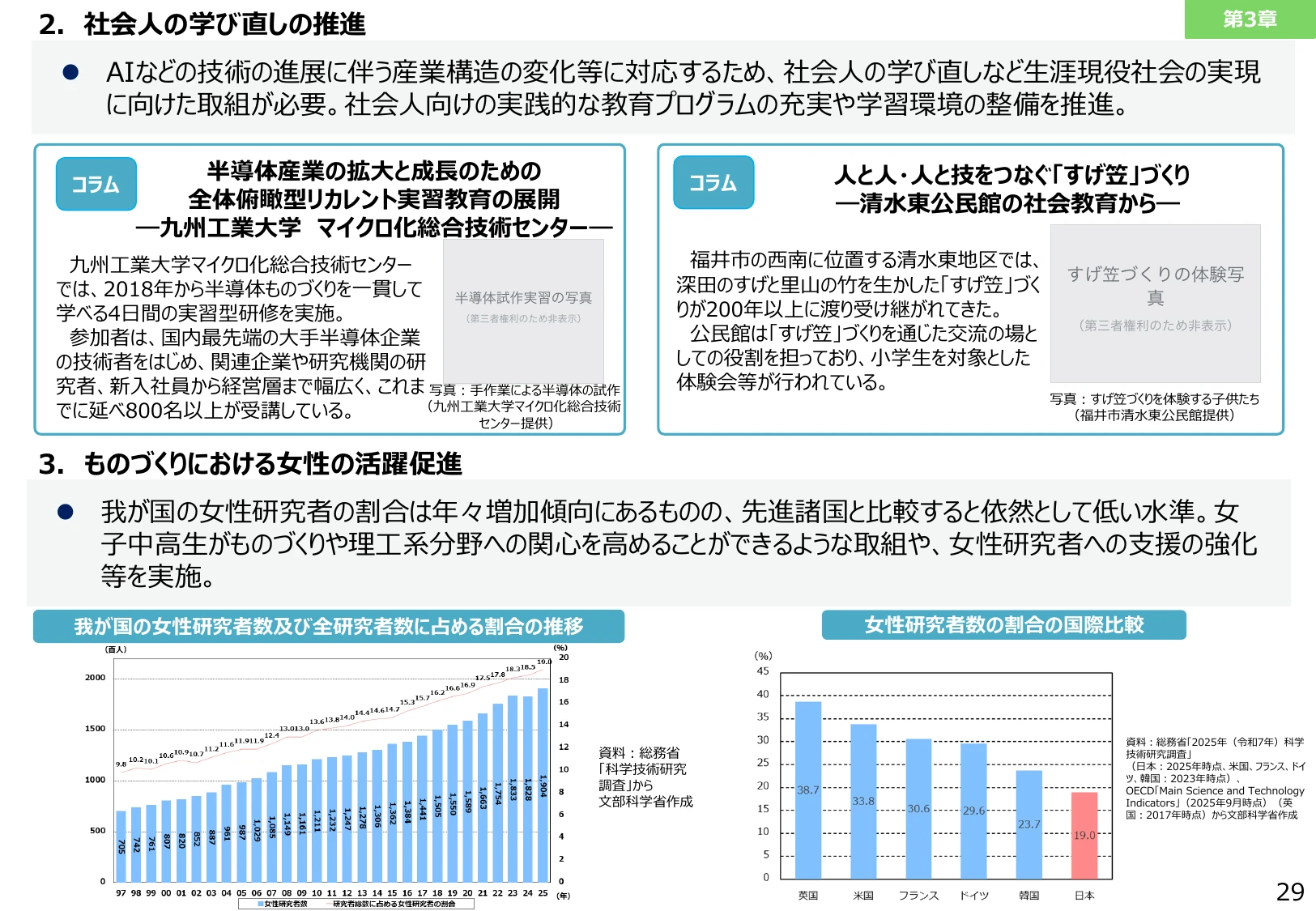 2. 社会人の学び直しの推進 / 3. ものづくりにおける女性の活躍促進