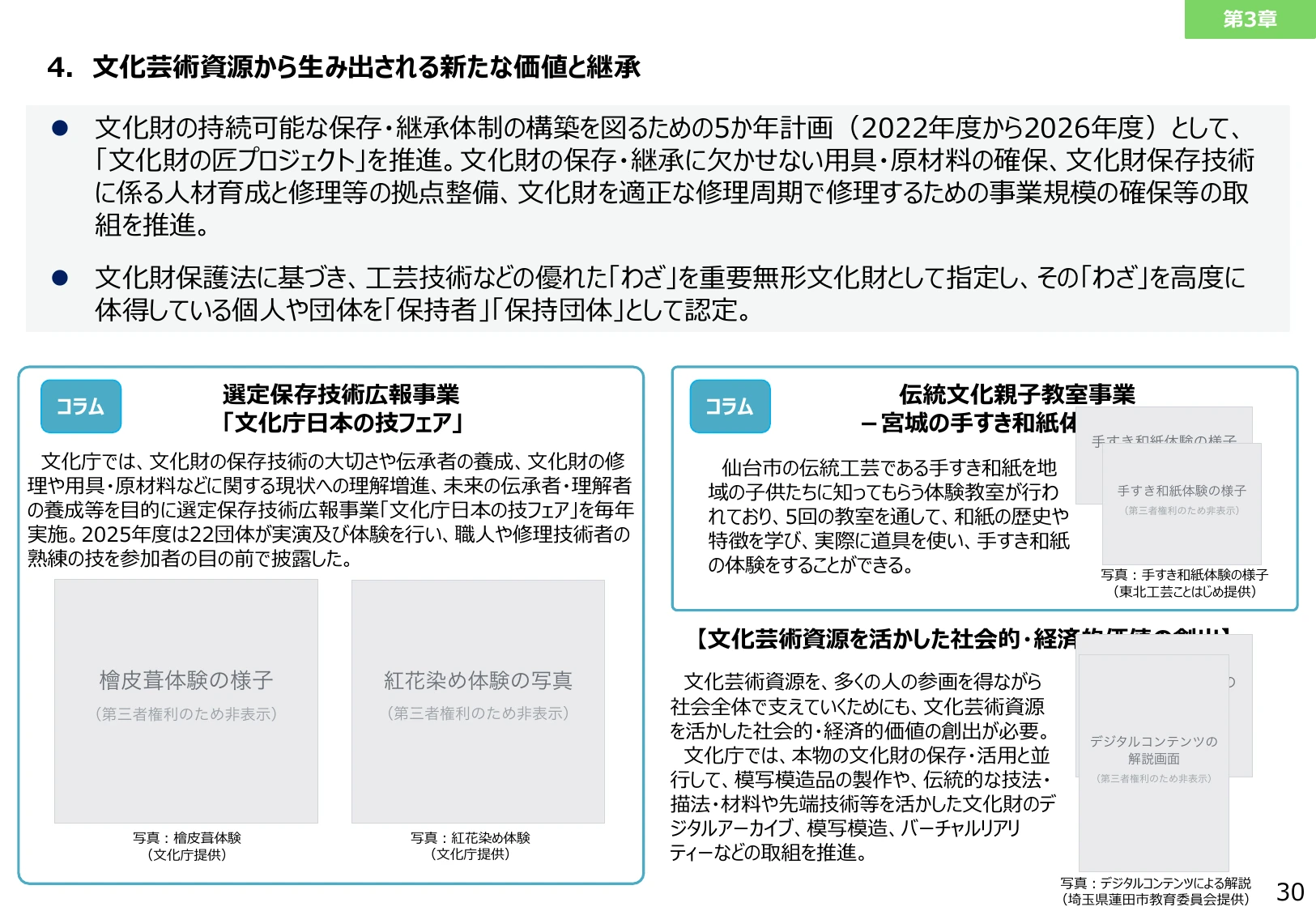 4. 文化芸術資源から生み出される新たな価値と継承