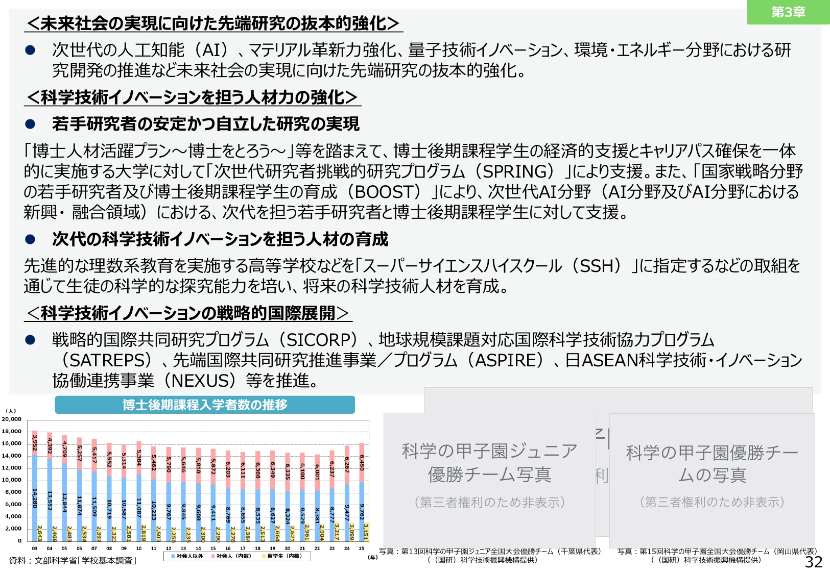 未来社会の実現に向けた先端研究の抜本的強化 / 科学技術イノベーションを担う人材力の強化