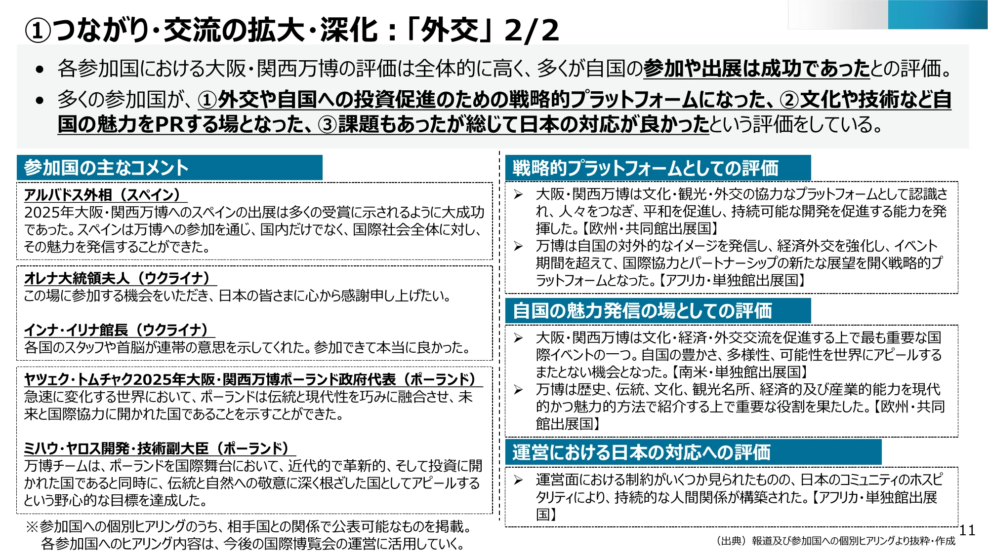p.12