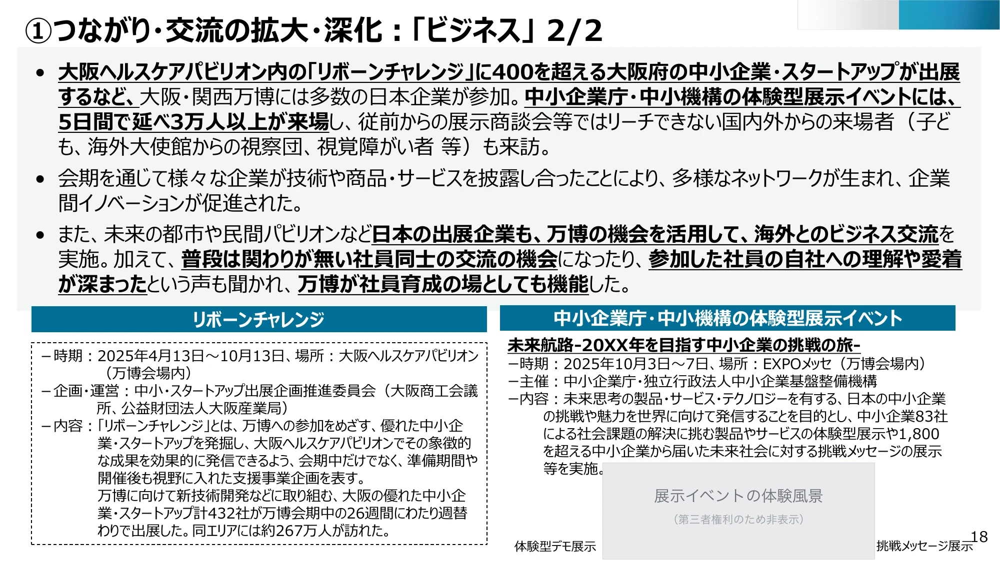 大阪ヘルスケアパビリオン内のリボーンチャレンジに出展する中小企業・スタートアップ数